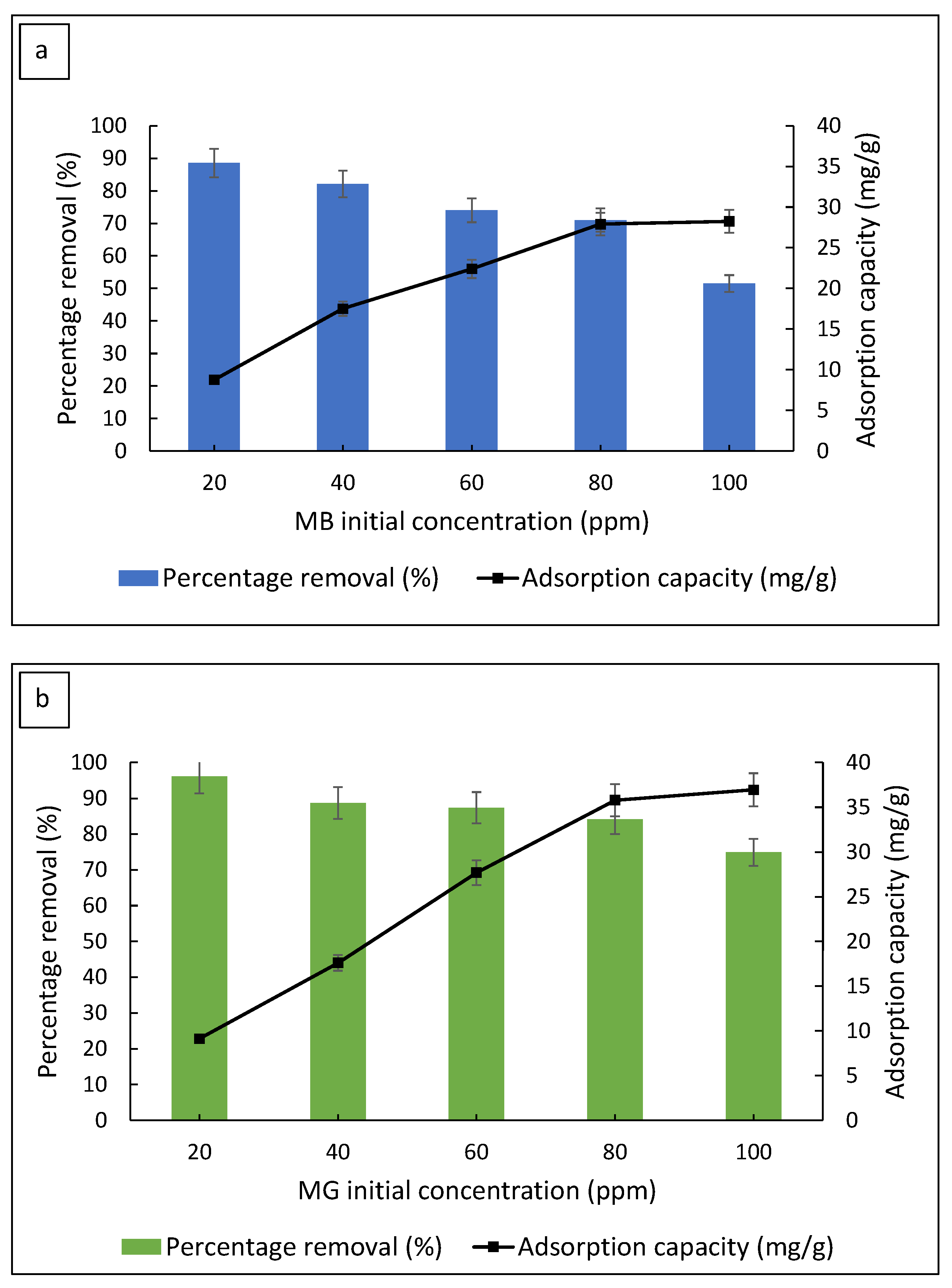 Polymers 14 05416 g008 Polymers 14 05416 g008