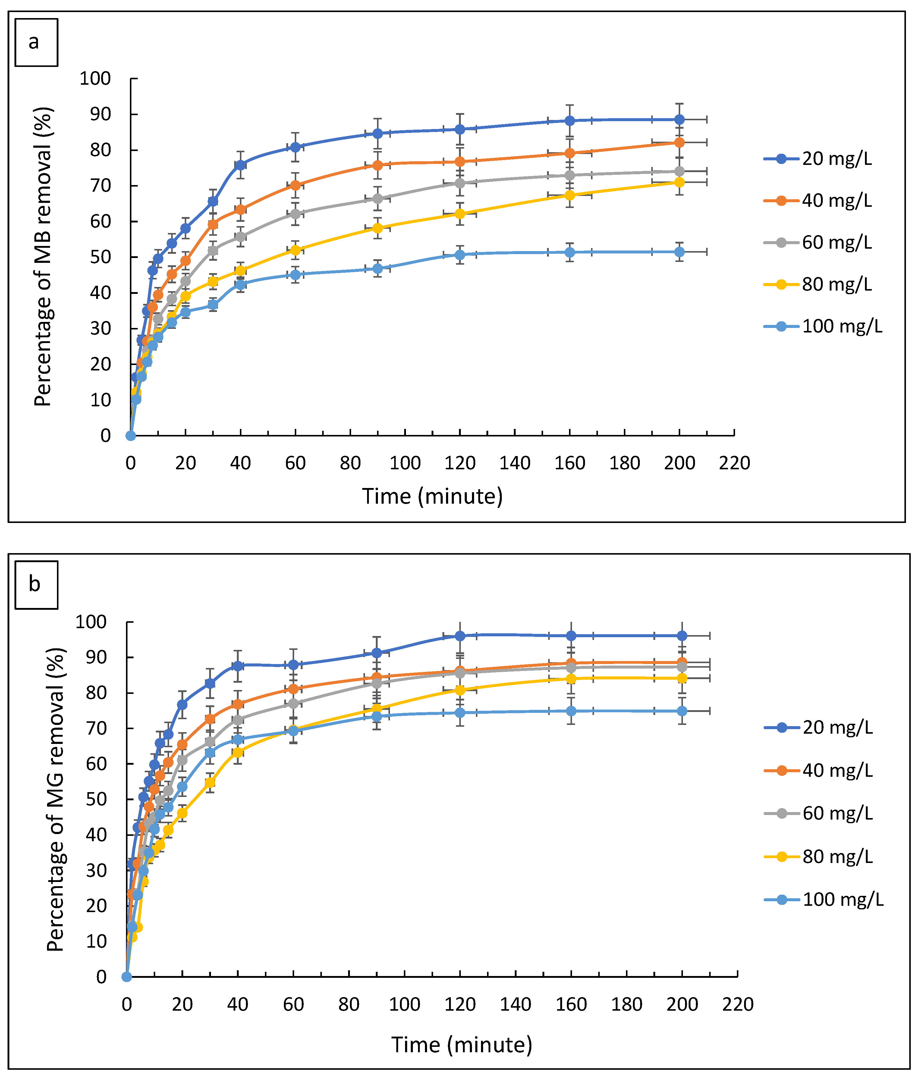 Polymers 14 05416 g009 Polymers 14 05416 g009