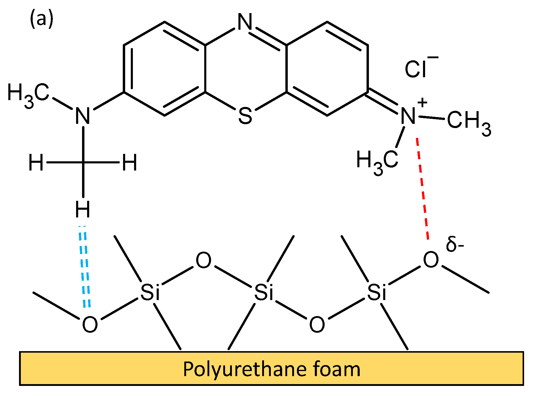 Polymers 14 05416 g011a Polymers 14 05416 g011a