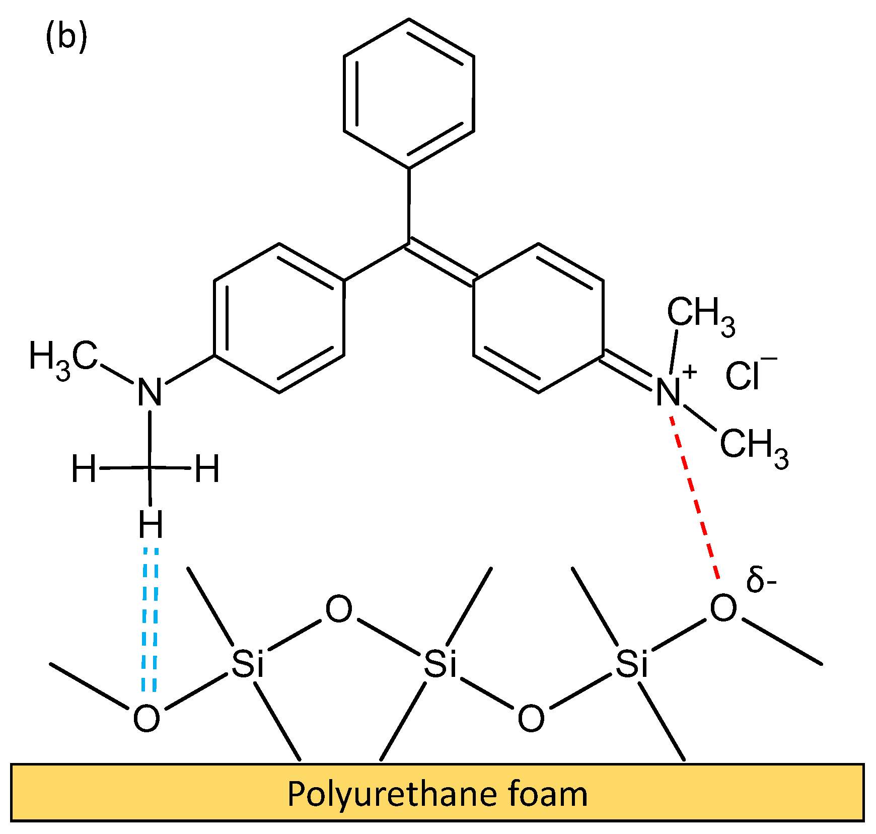 Polymers 14 05416 g011b Polymers 14 05416 g011b