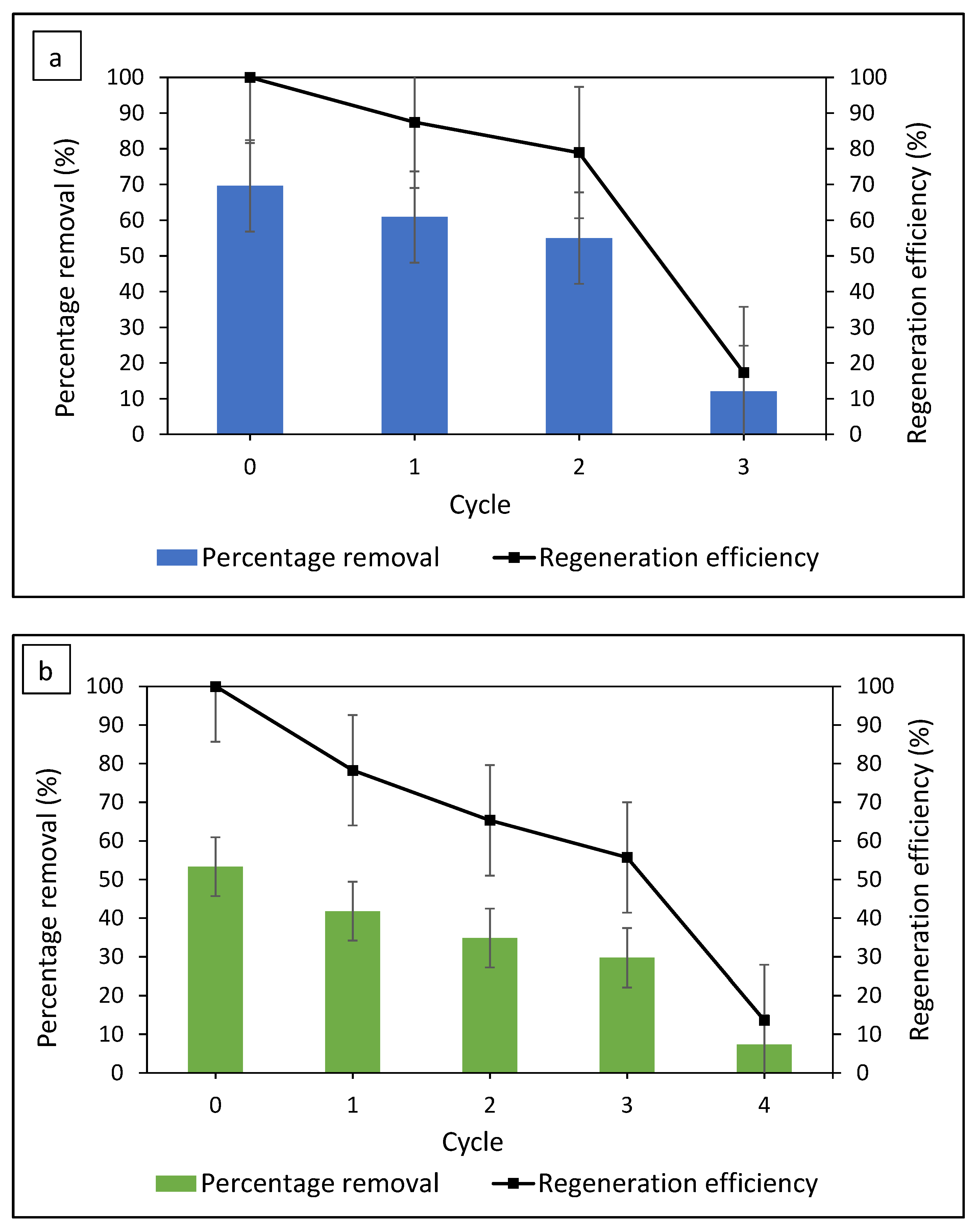 Polymers 14 05416 g012 Polymers 14 05416 g012