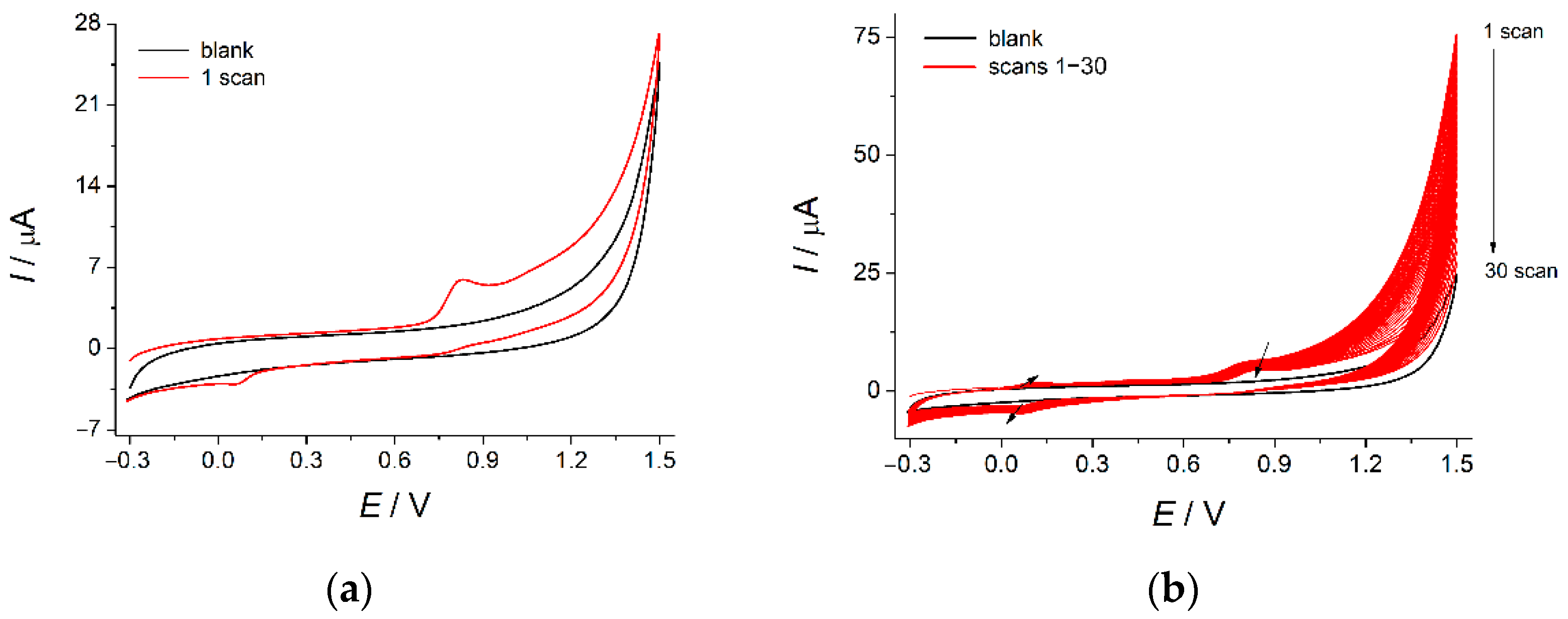 Polymers 14 05429 g004