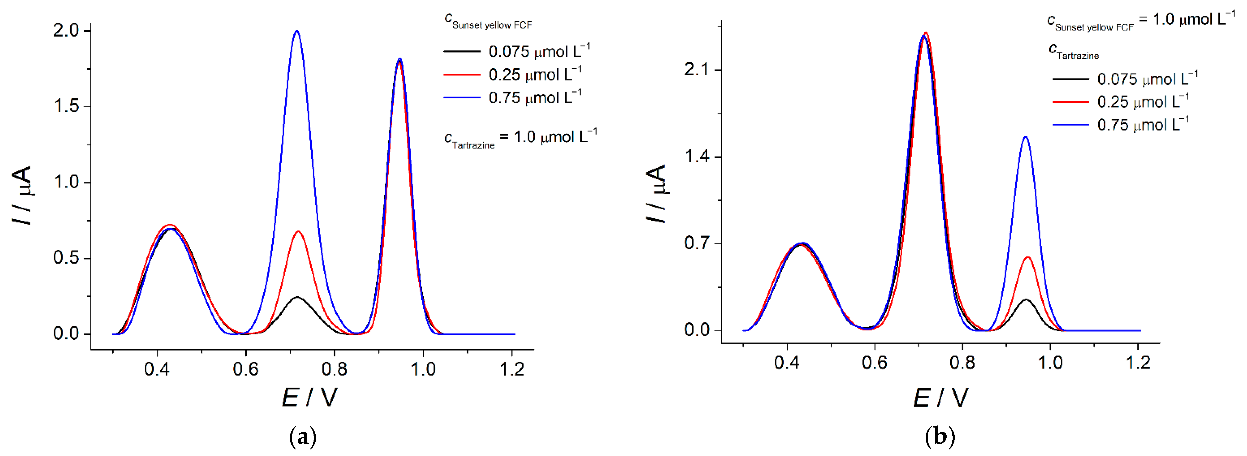Polymers 14 05429 g012