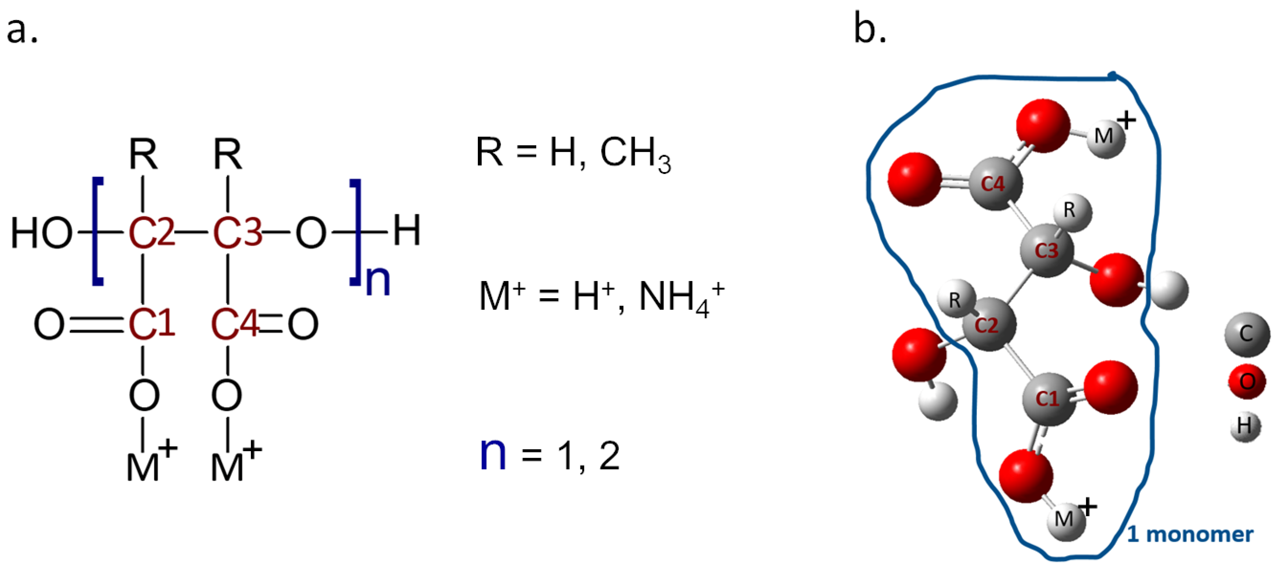 Polymers 14 05433 g001 Polymers 14 05433 g001