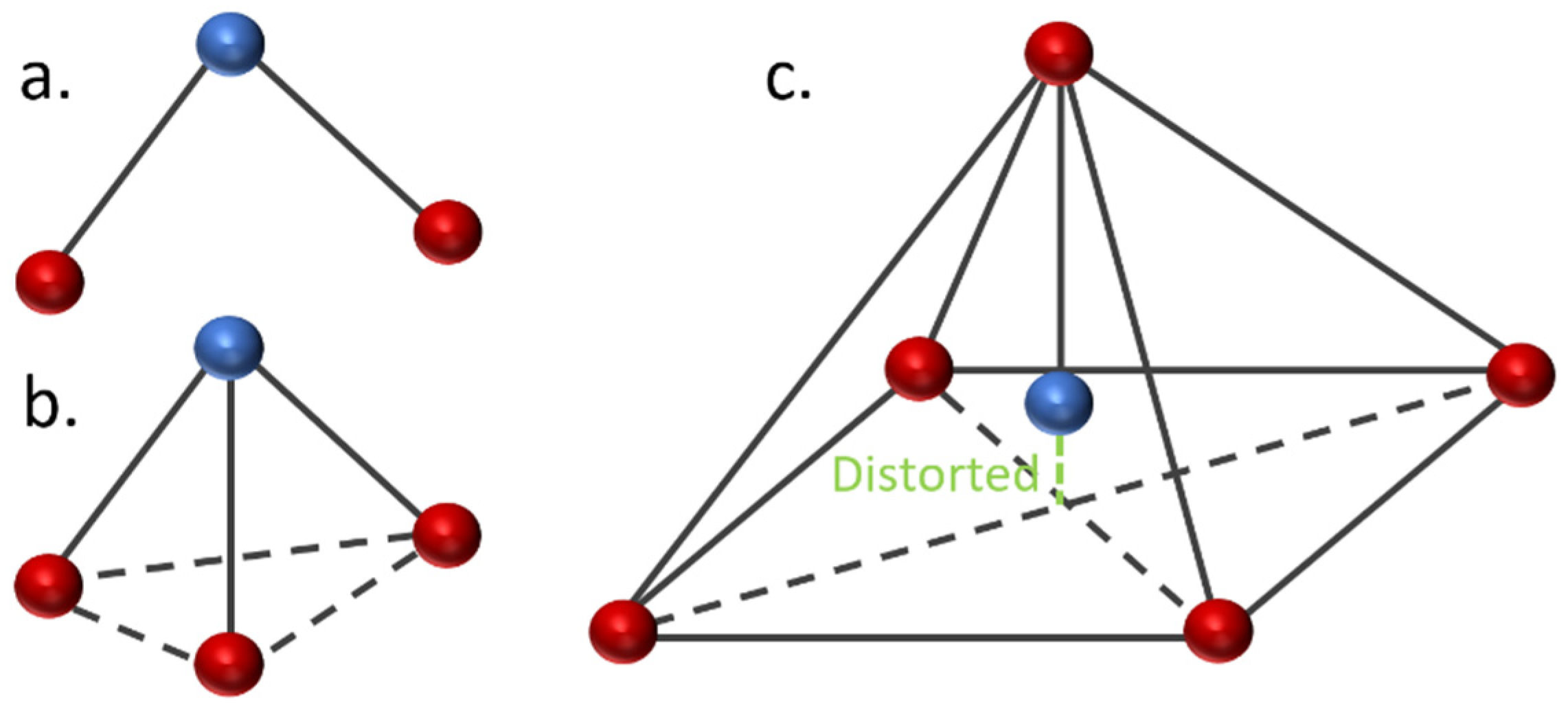 Polymers 14 05433 g004 Polymers 14 05433 g004