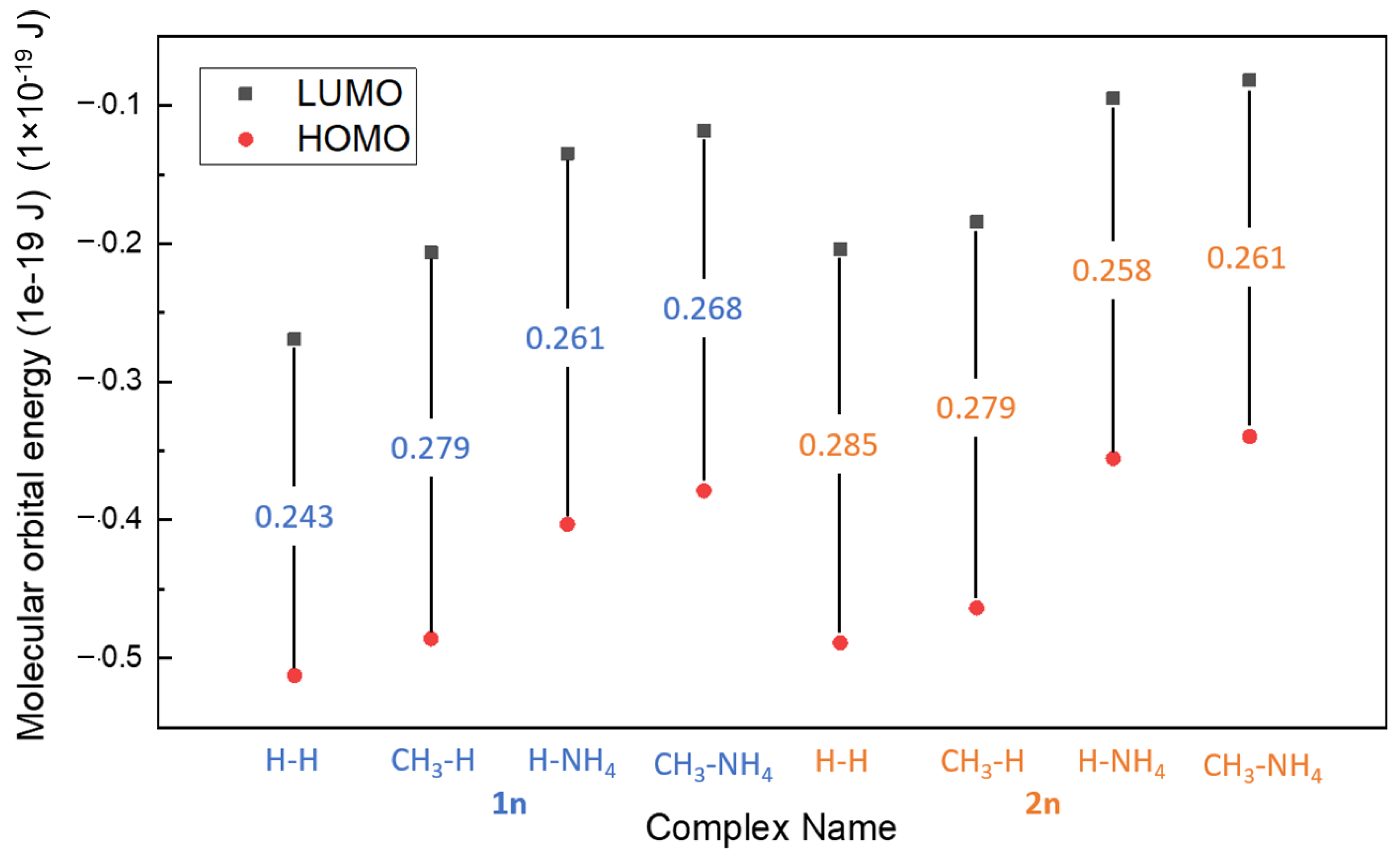Polymers 14 05433 g006 Polymers 14 05433 g006