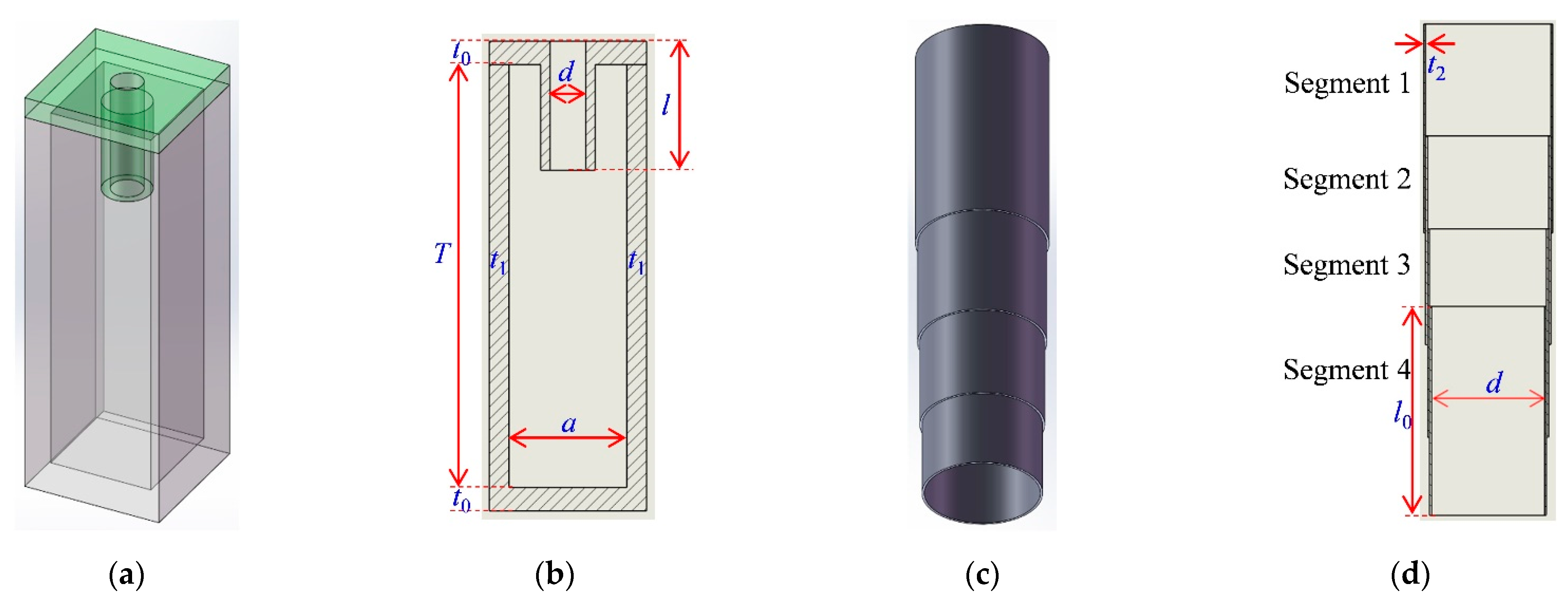 Polymers 14 05434 g002