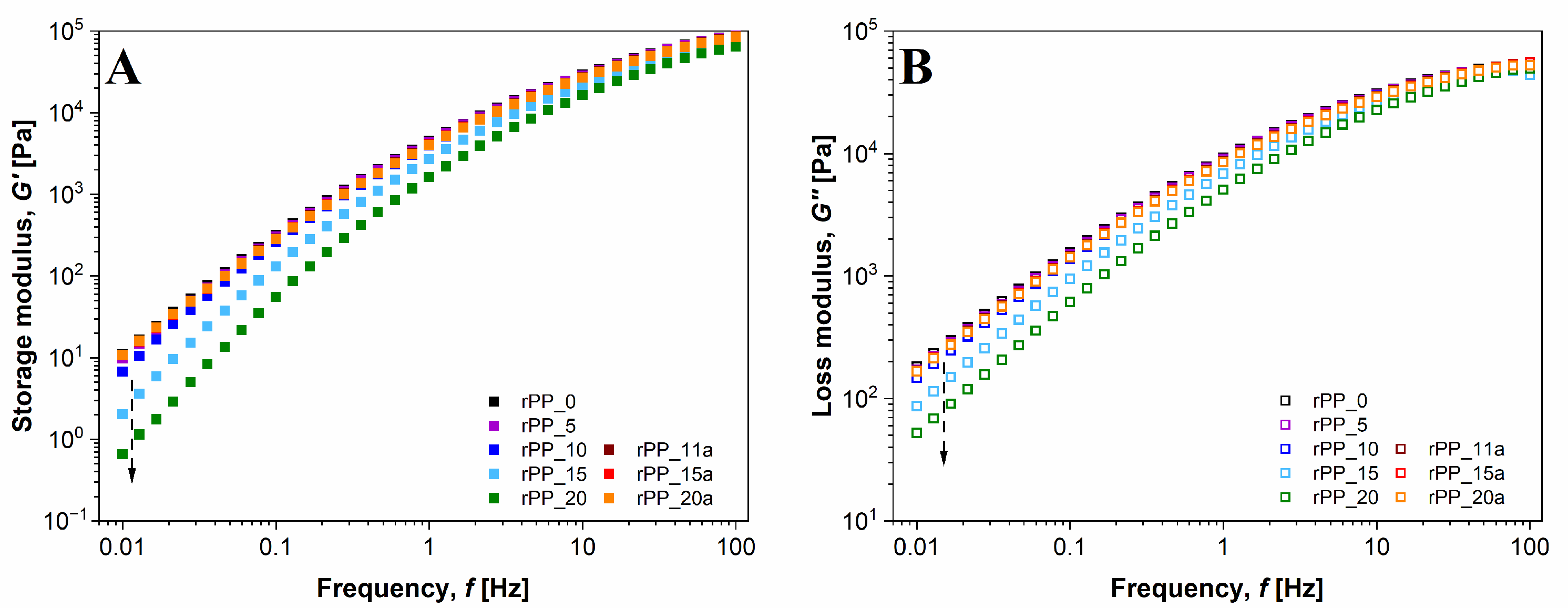 Polymers 14 05438 g005
