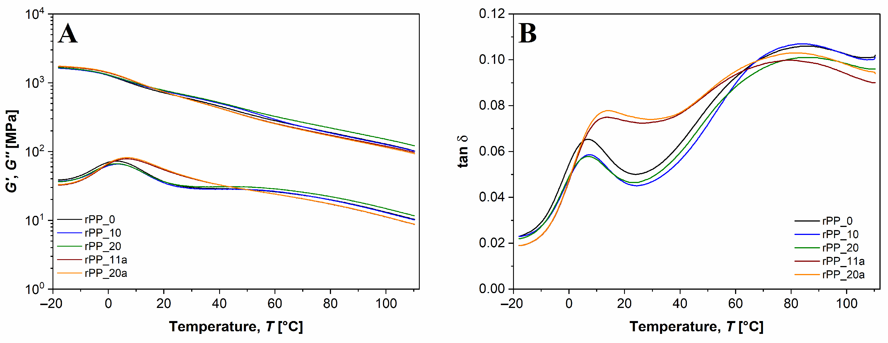 Polymers 14 05438 g011