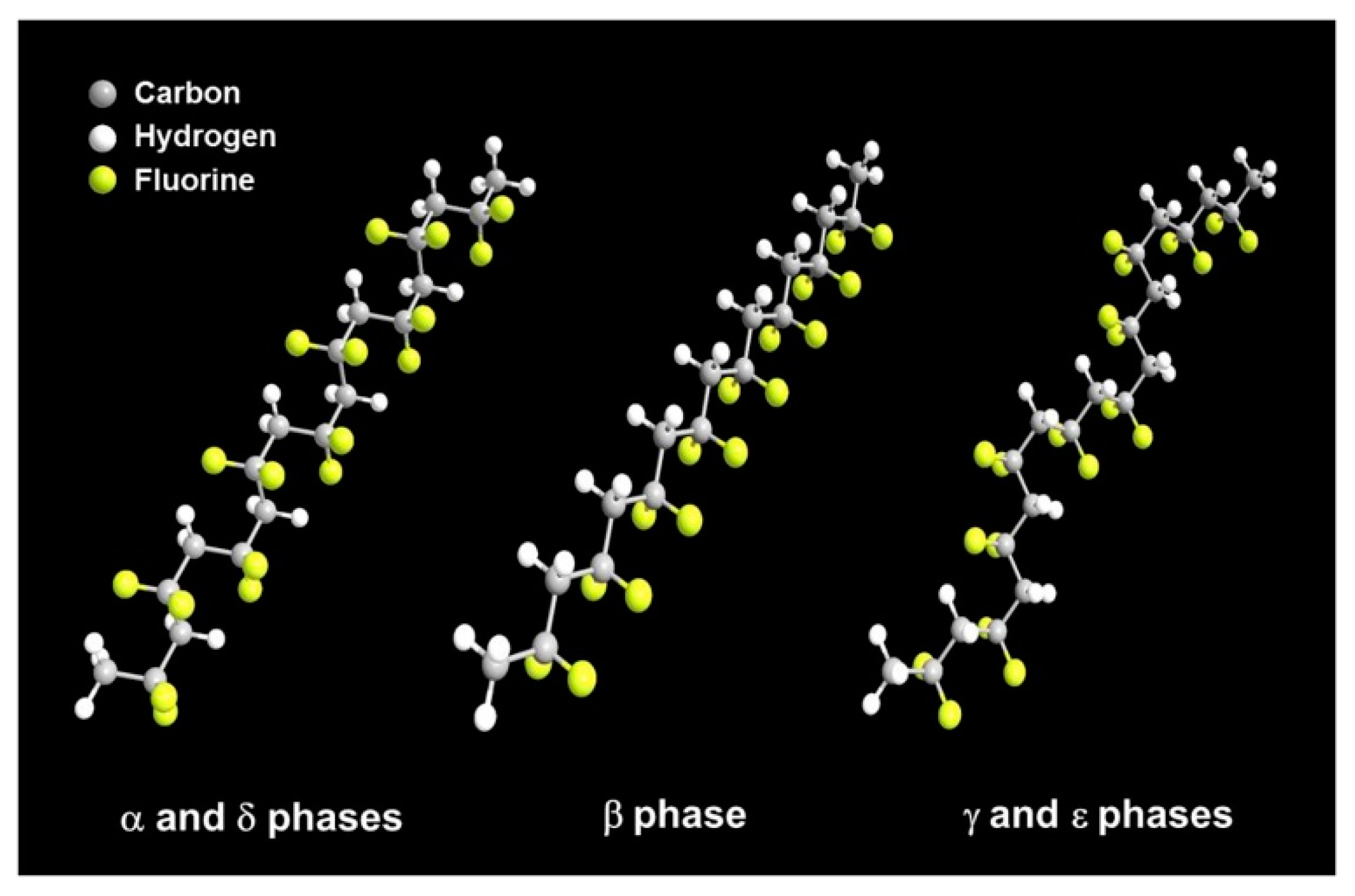 Polymers 14 05439 g009 Polymers 14 05439 g009