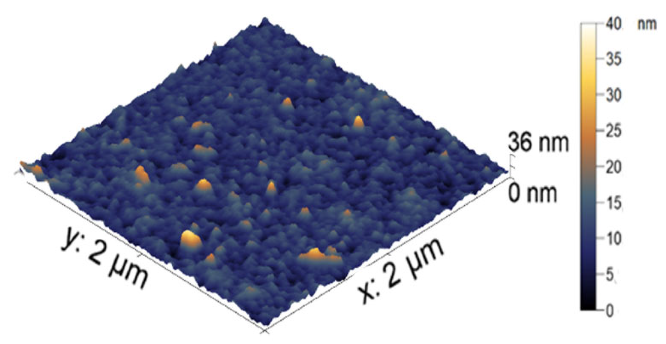 Polymers journal