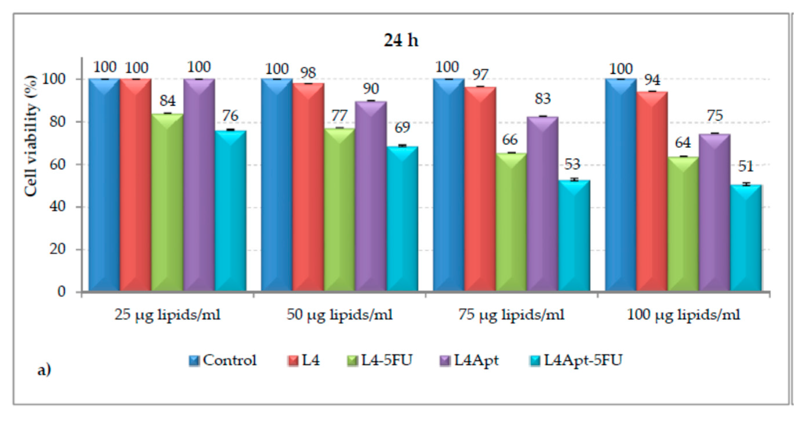 Polymers 14 05445 g004a