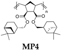 Polymers 14 05453 i009 Polymers 14 05453 i009