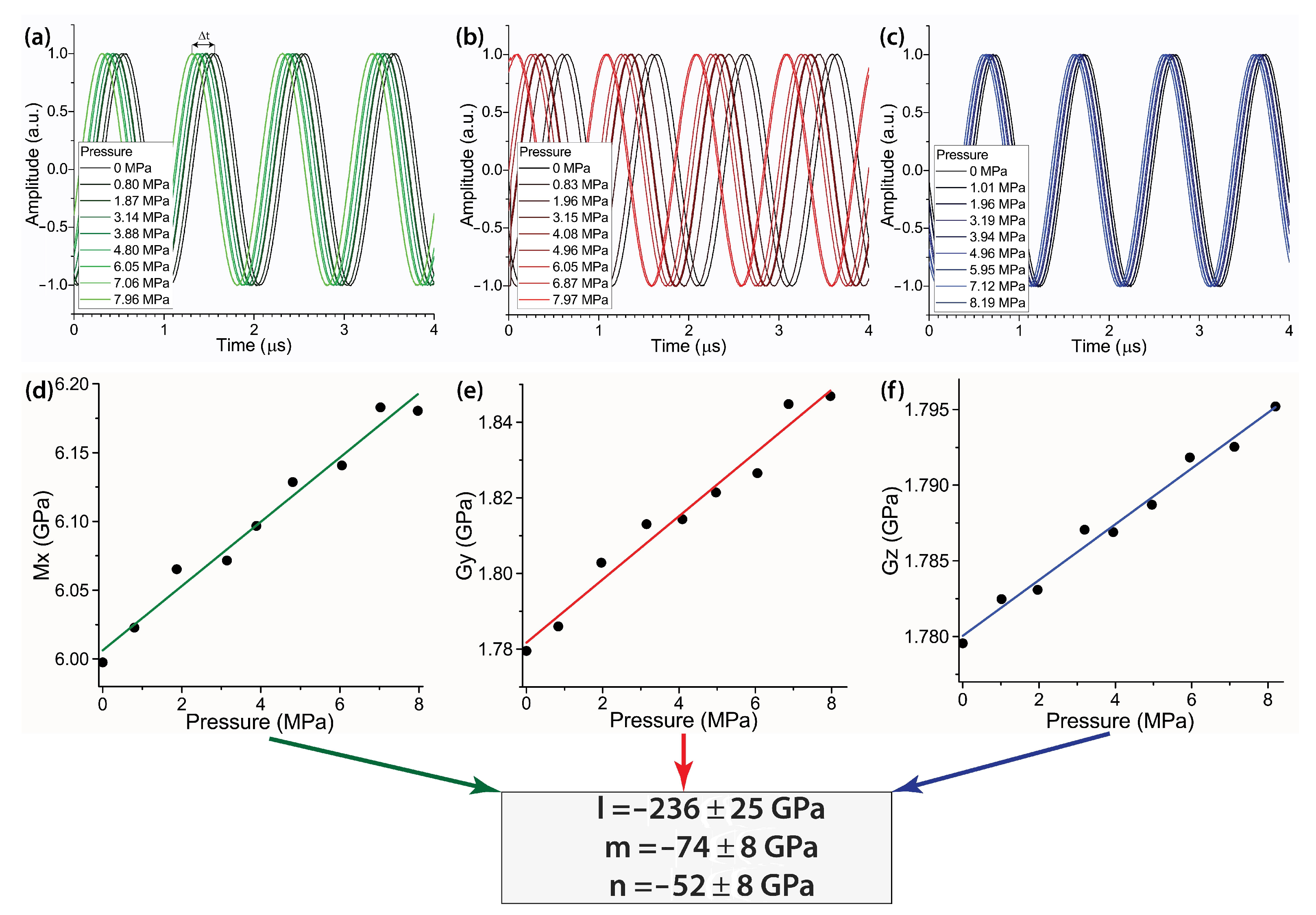 Polymers 14 05462 g003 Polymers 14 05462 g003