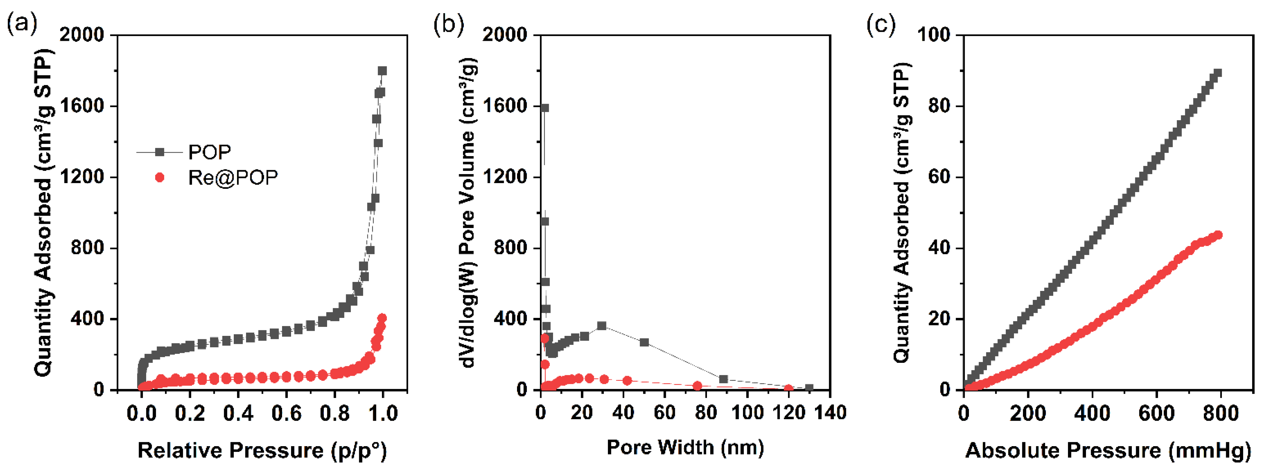 Polymers 14 05472 g009 Polymers 14 05472 g009