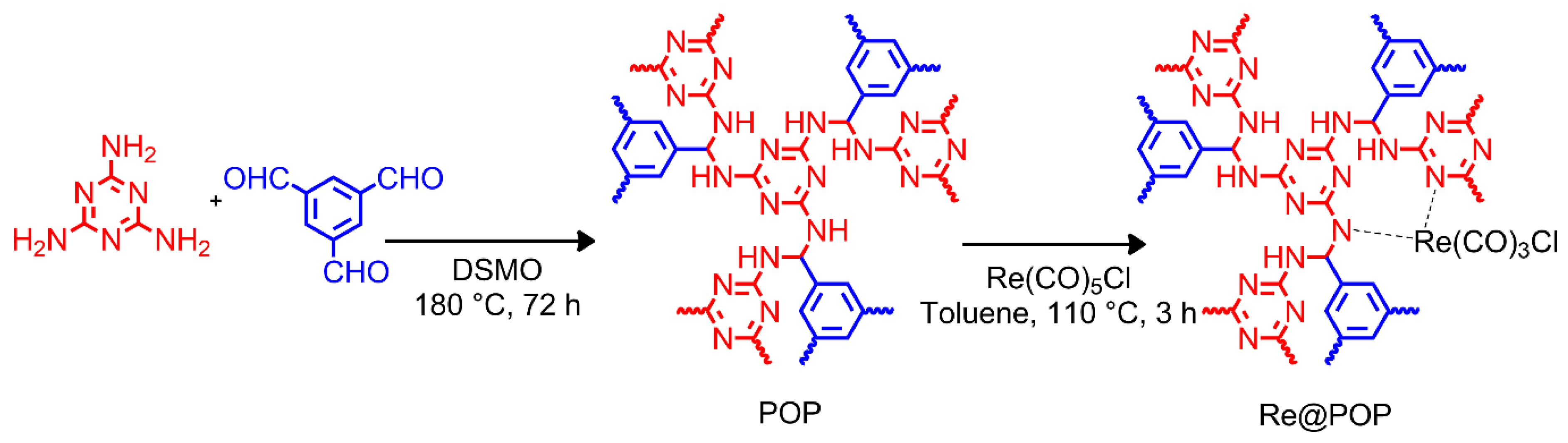 Polymers 14 05472 sch001 Polymers 14 05472 sch001