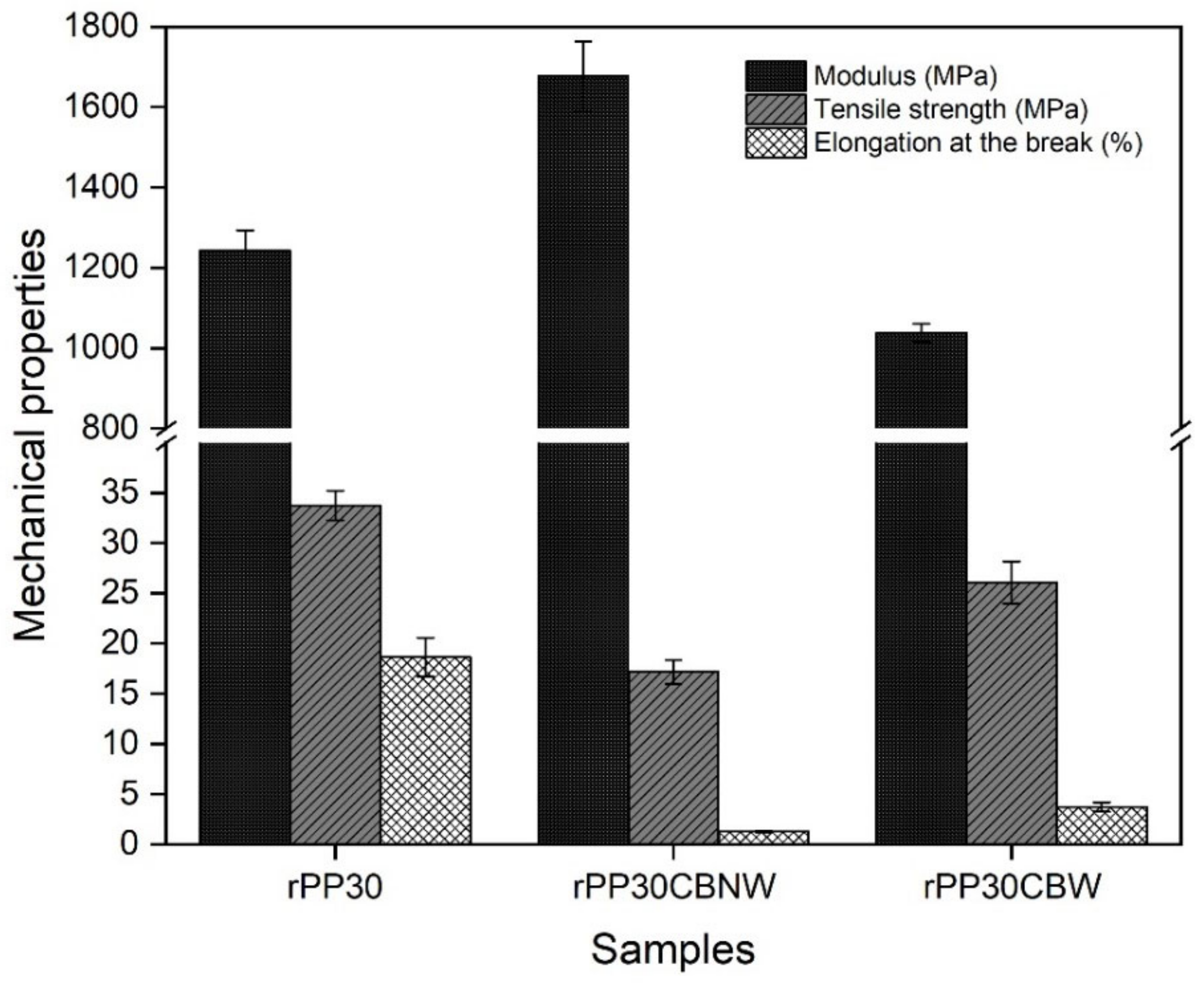 Polymers 14 05482 g008