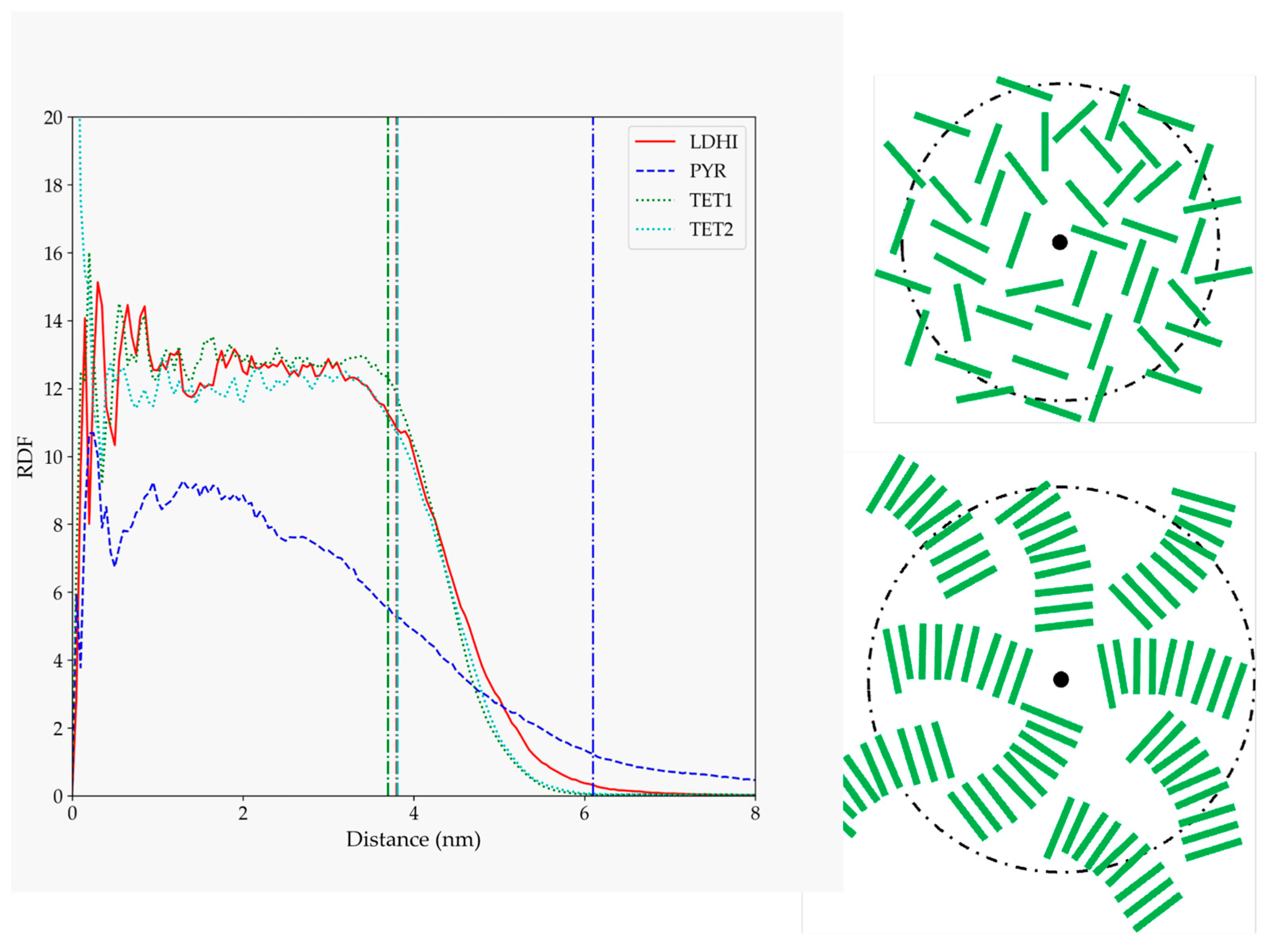 Polymers 14 05486 g004