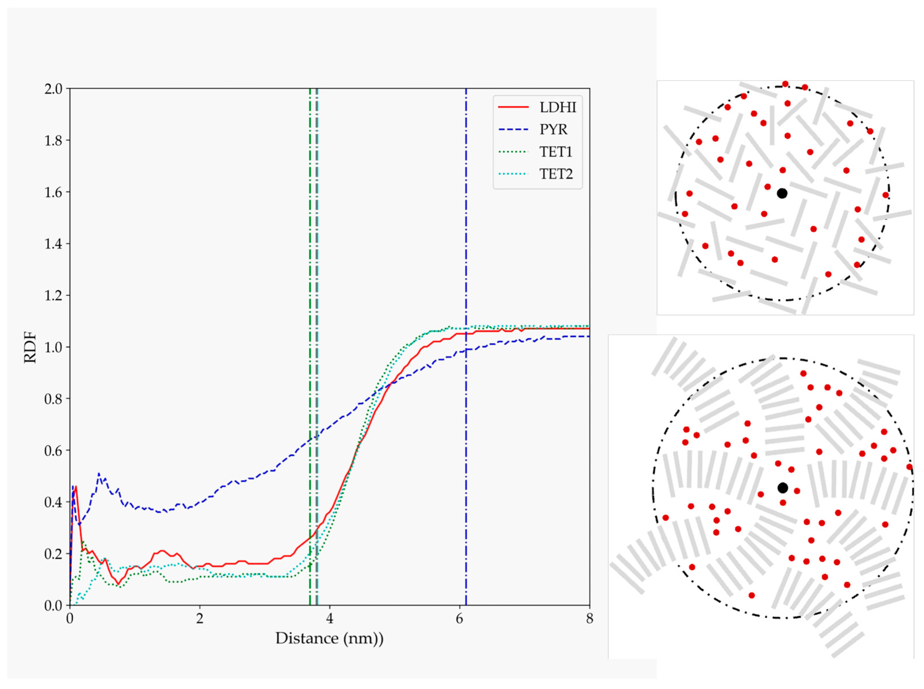 Polymers 14 05486 g006