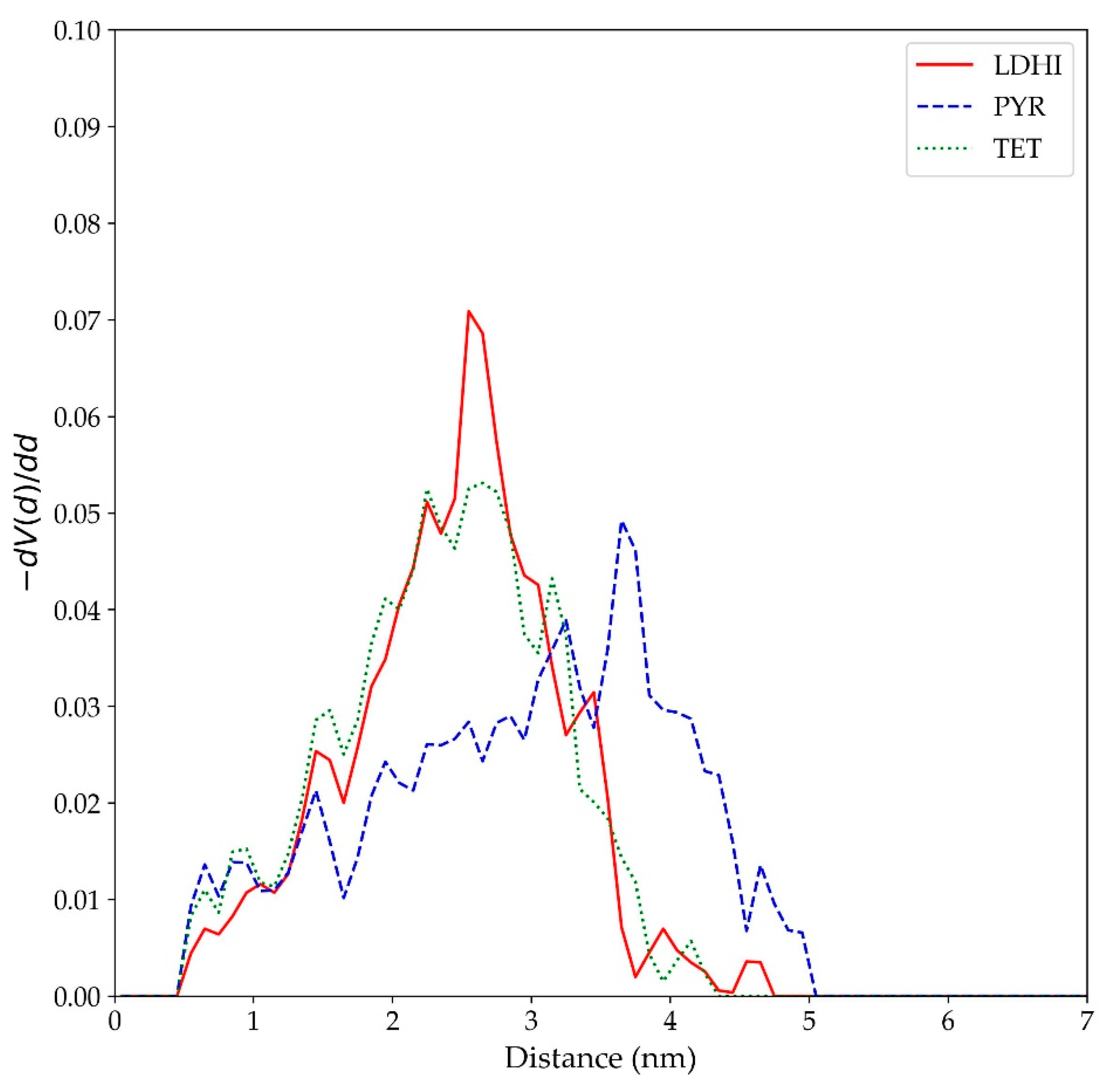 Polymers 14 05486 g011