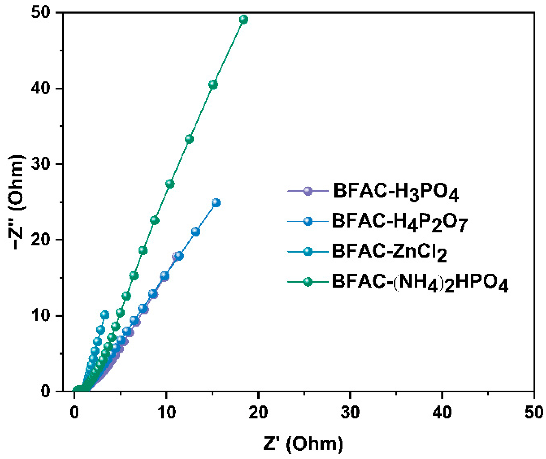 Polymers 14 05500 g011