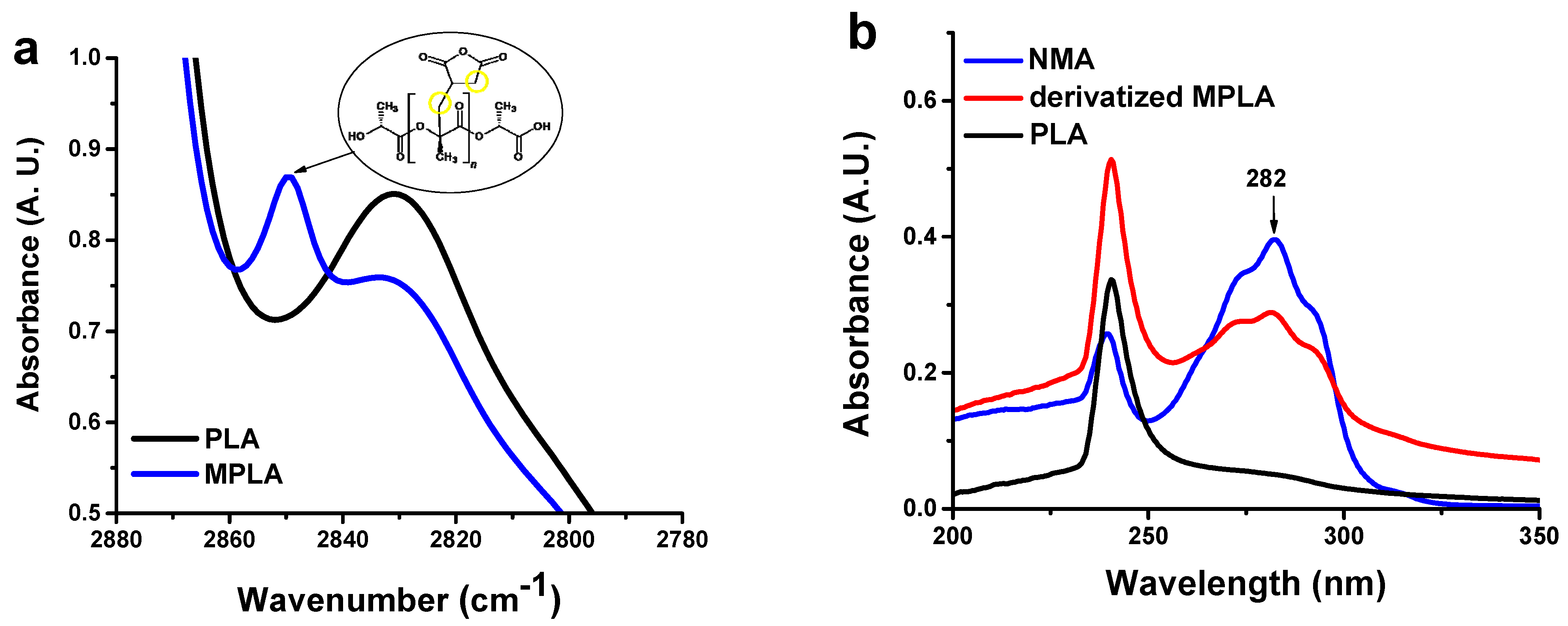 Polymers 14 05532 g001