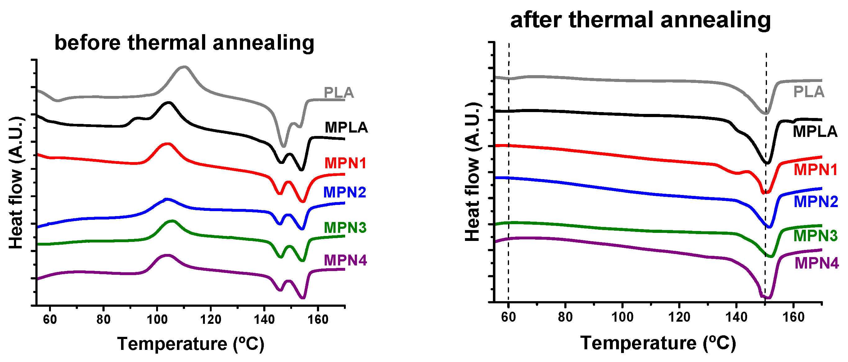 Polymers 14 05532 g002
