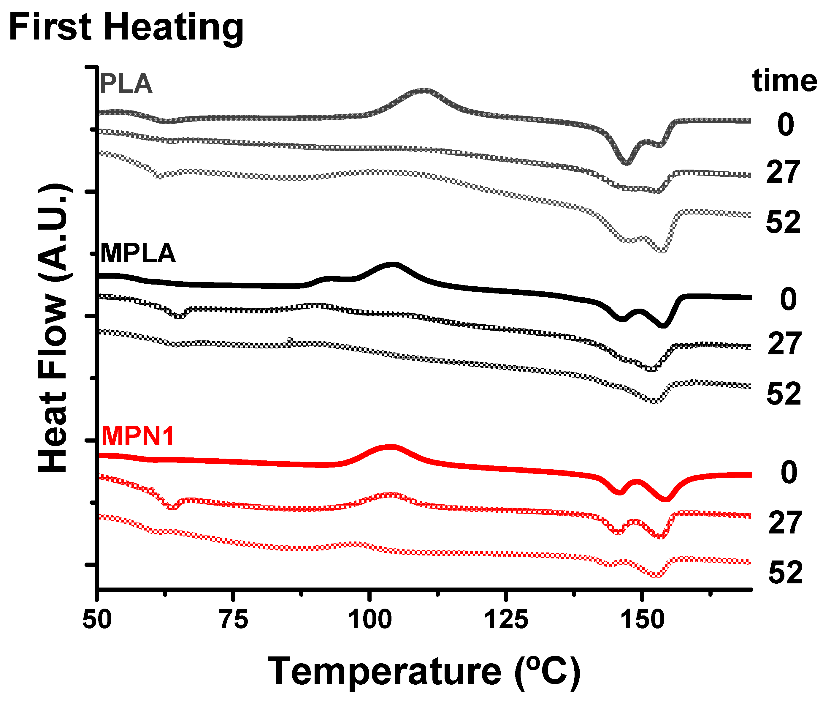 Polymers 14 05532 g007
