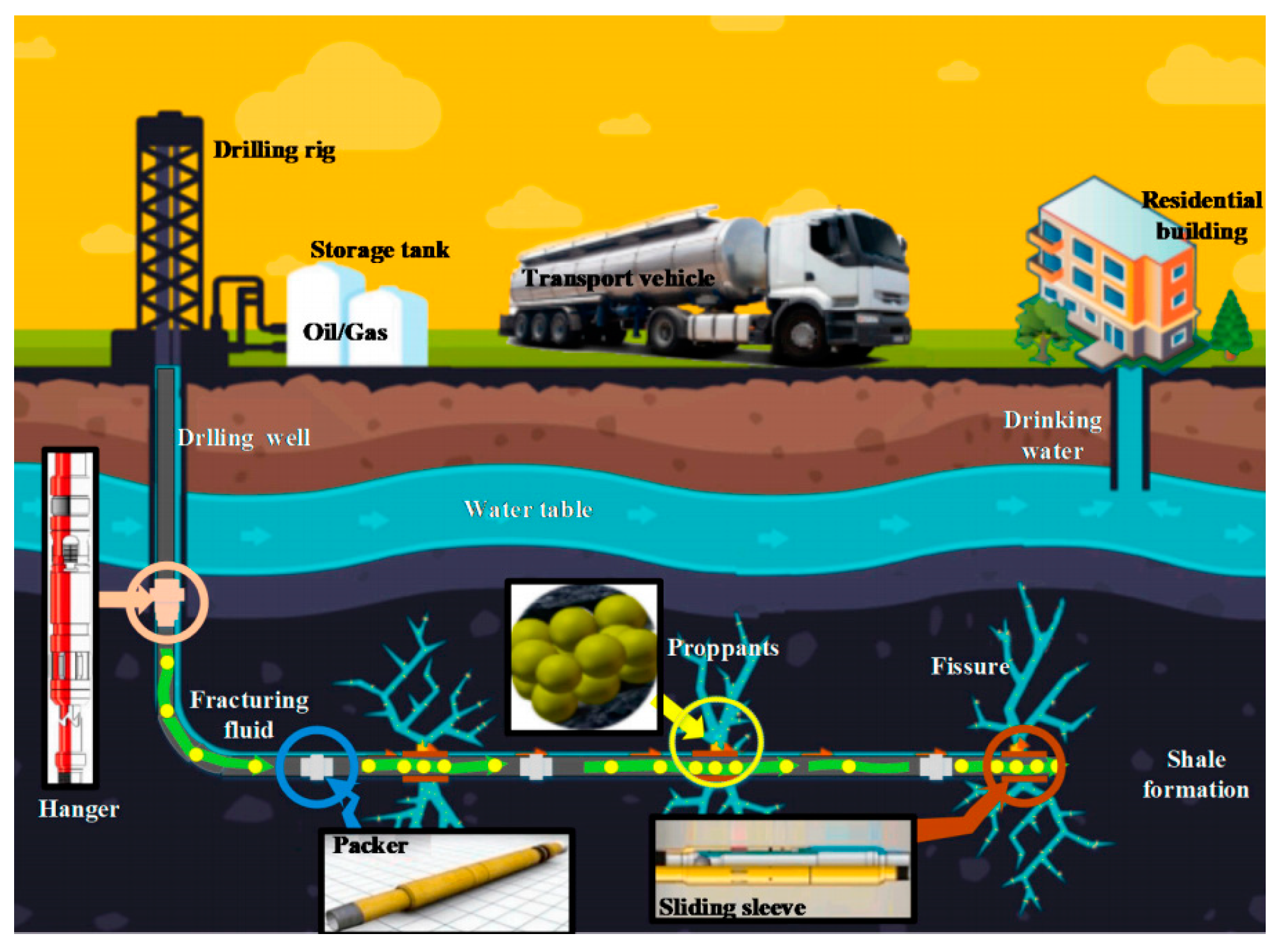 Polymers 14 05534 g001 Polymers 14 05534 g001