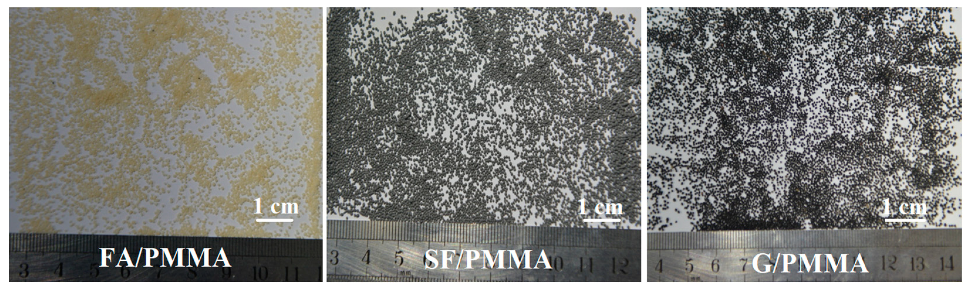 Polymers 14 05534 g009 Polymers 14 05534 g009