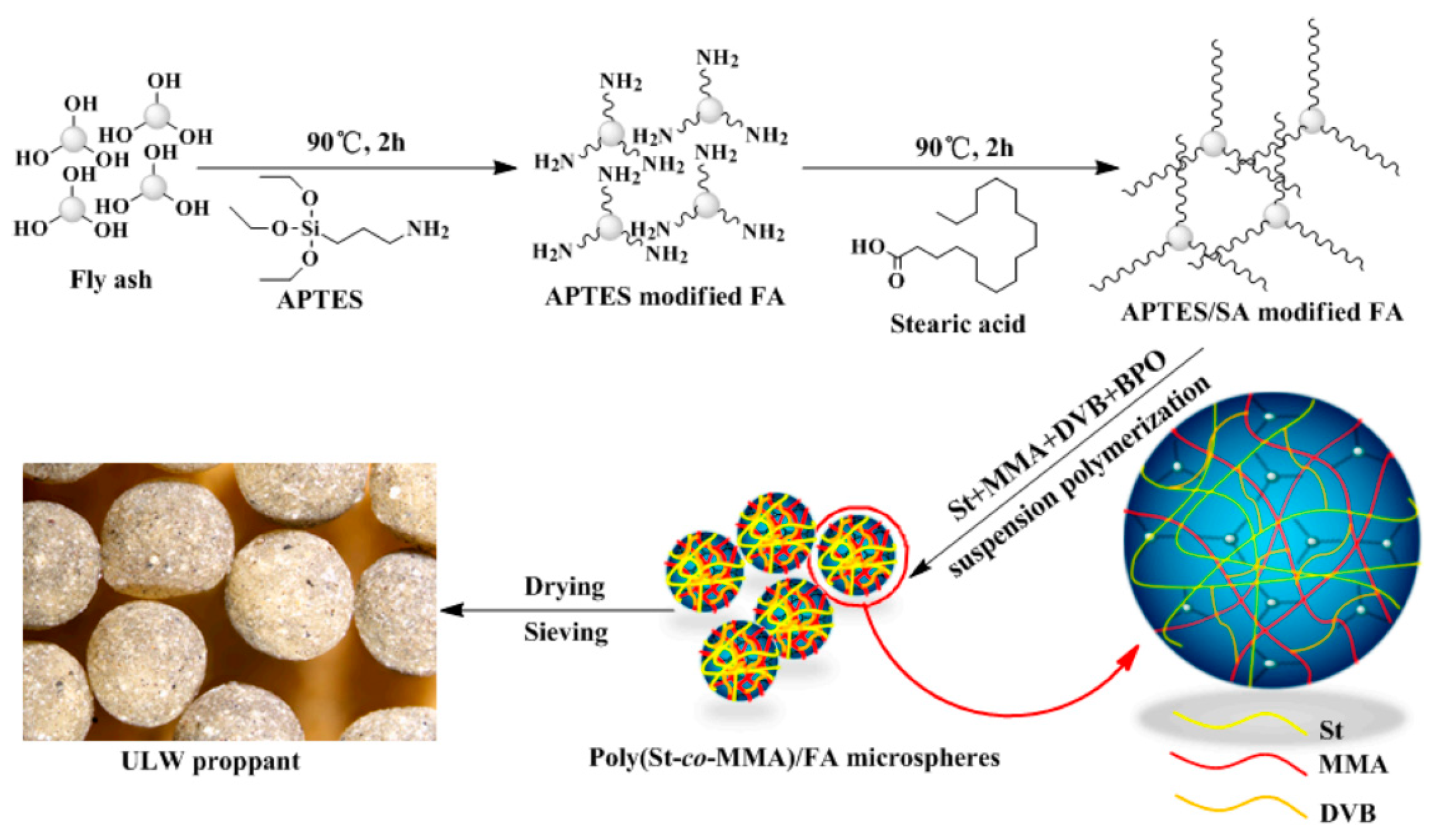 Polymers 14 05534 g011 Polymers 14 05534 g011