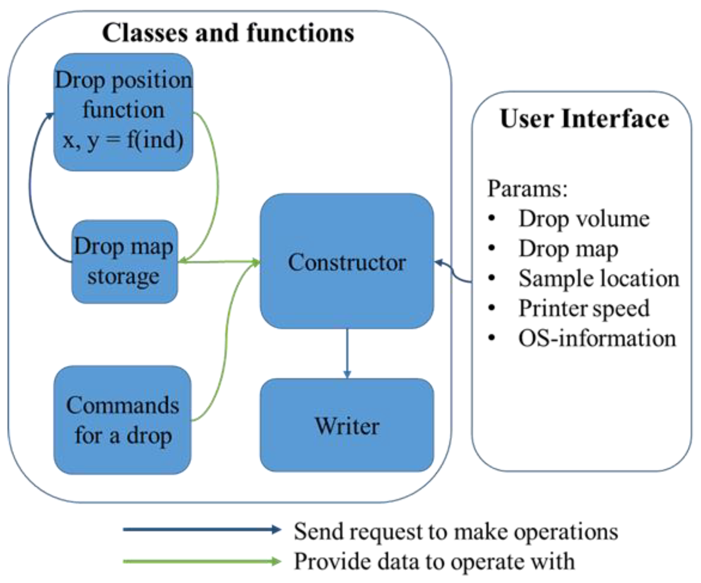Polymers 14 05539 g003 Polymers 14 05539 g003