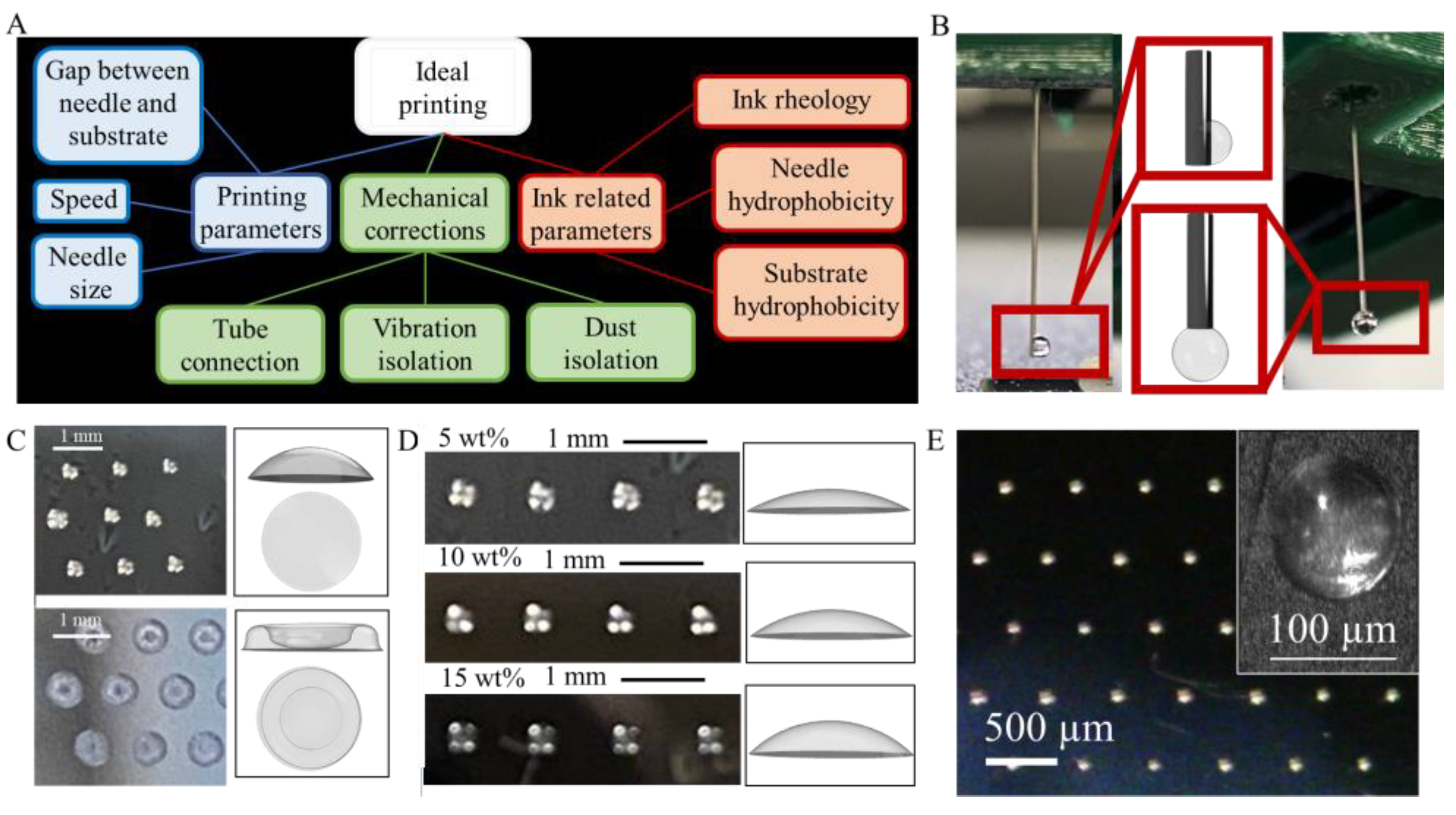 Polymers 14 05539 g006 Polymers 14 05539 g006