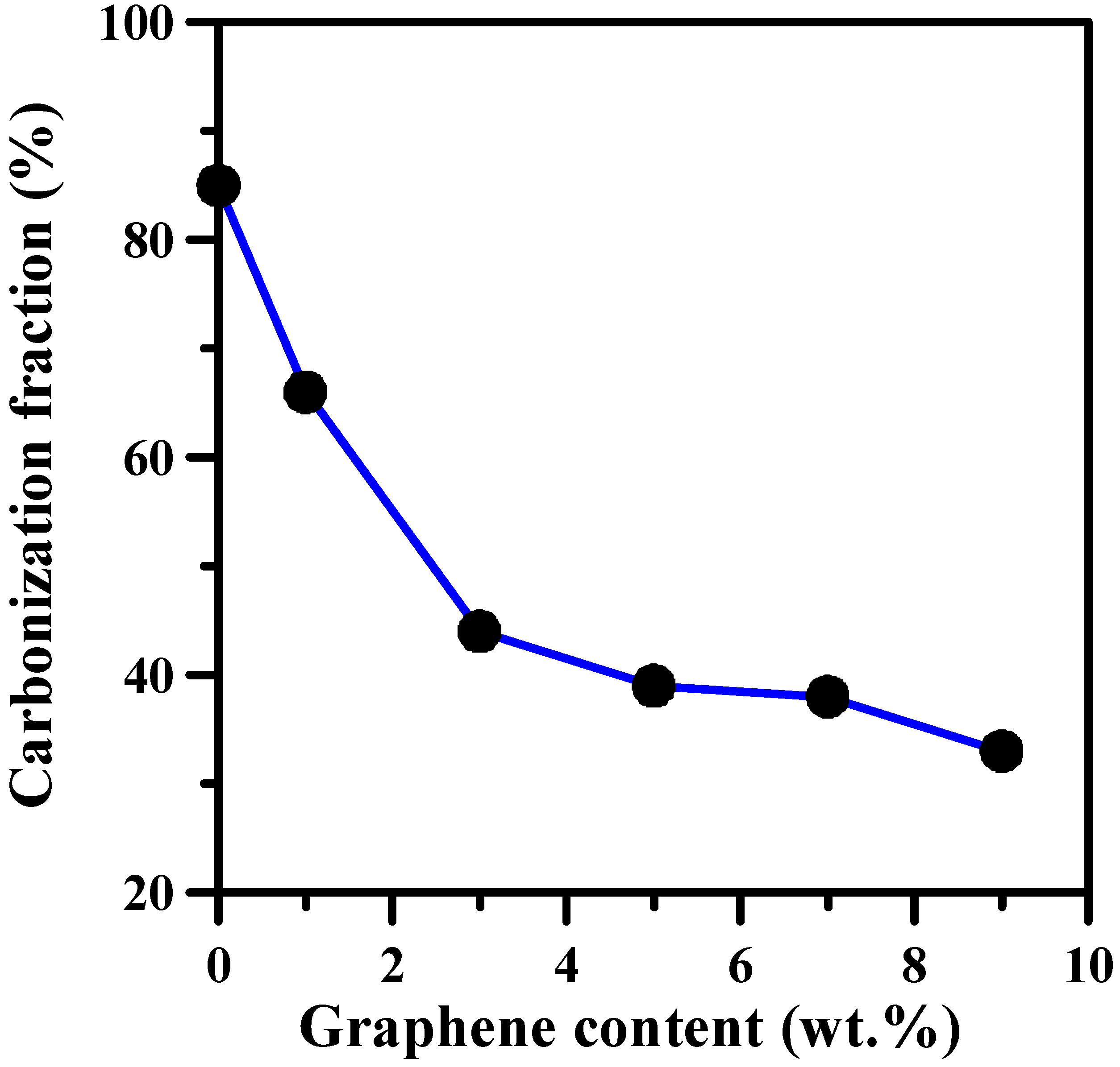 Polymers 14 05542 g007 Polymers 14 05542 g007