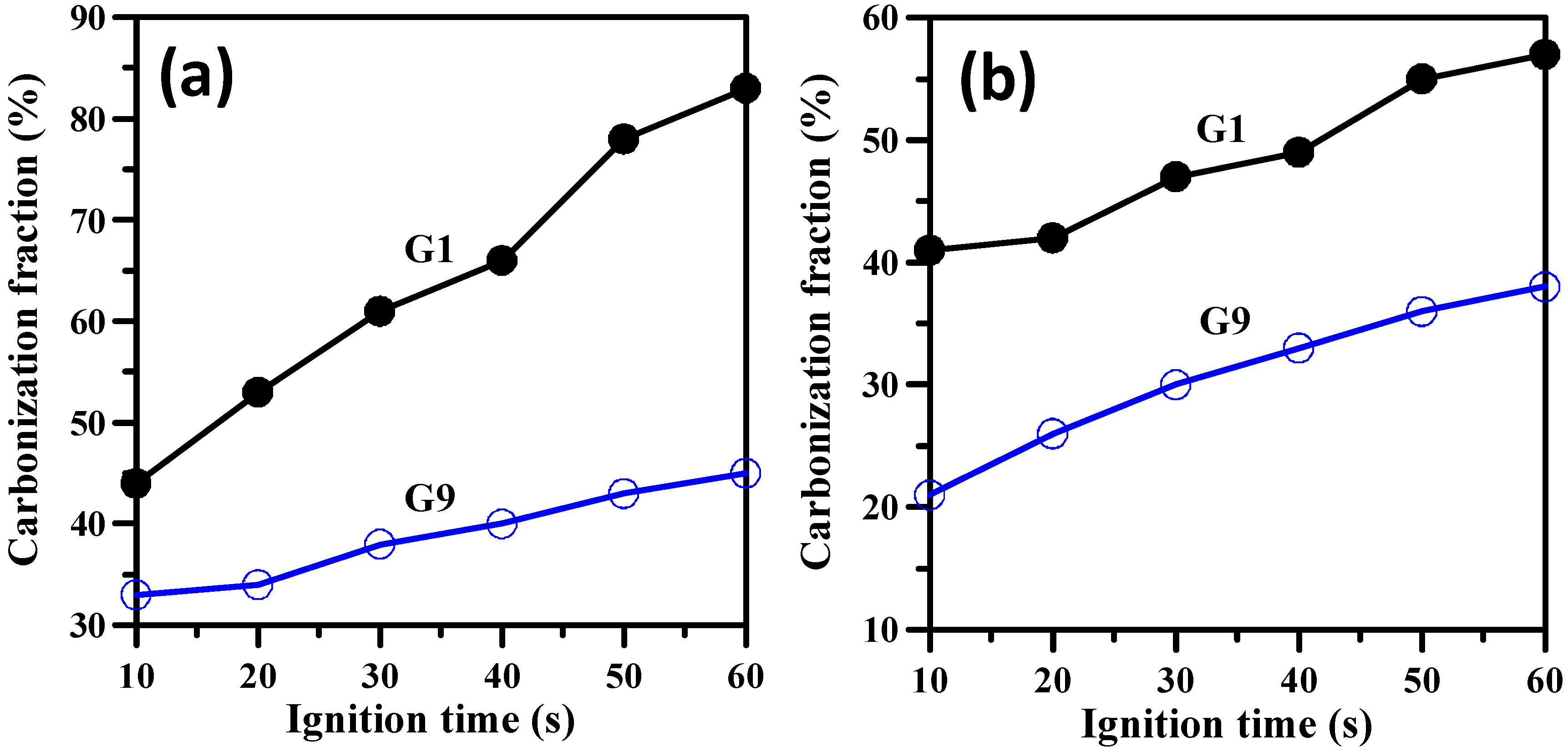 Polymers 14 05542 g008 Polymers 14 05542 g008