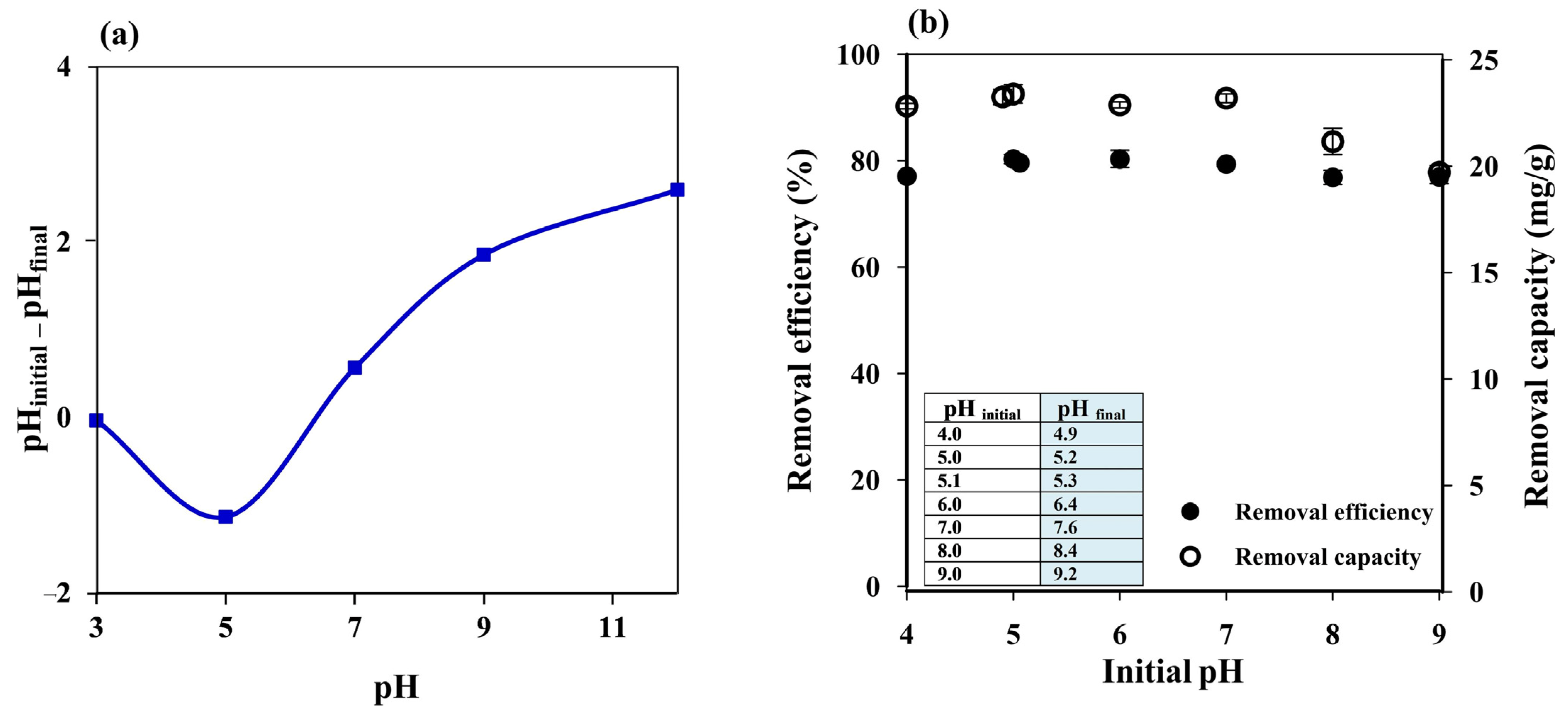Polymers 14 05543 g004