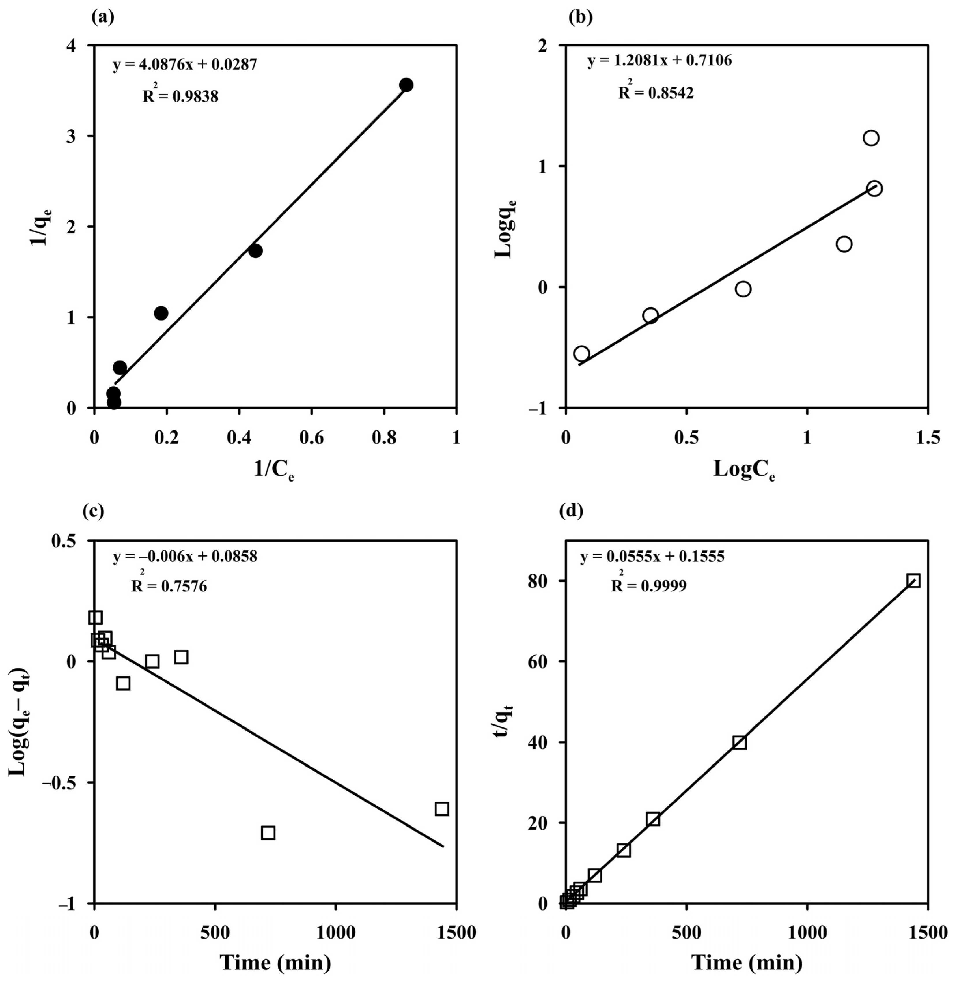 Polymers 14 05543 g006