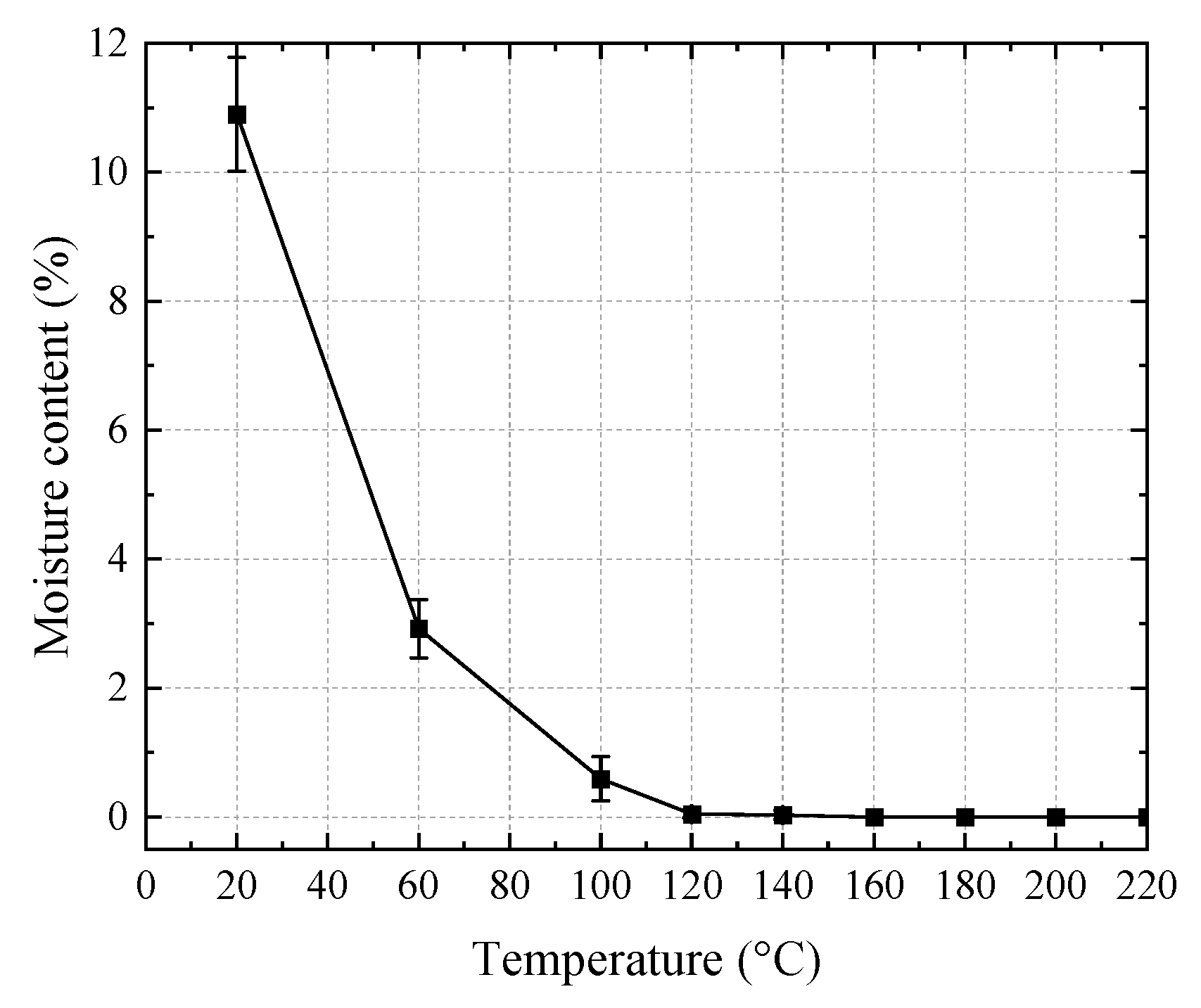 Polymers 14 05545 g005