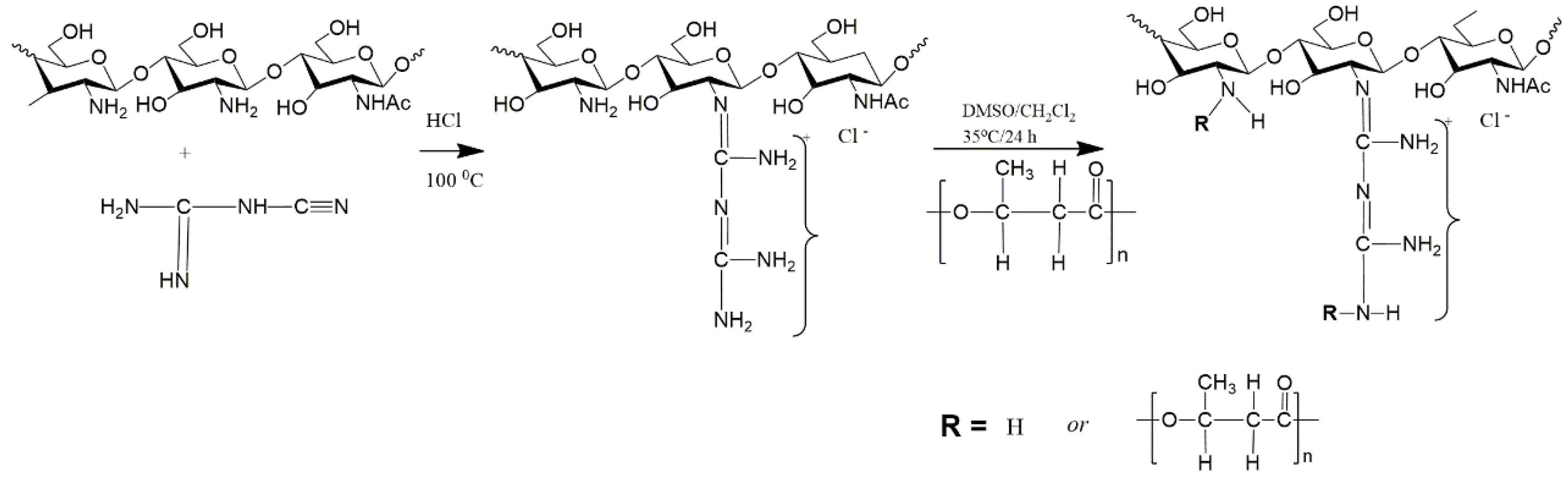 Polymers 14 05549 g004