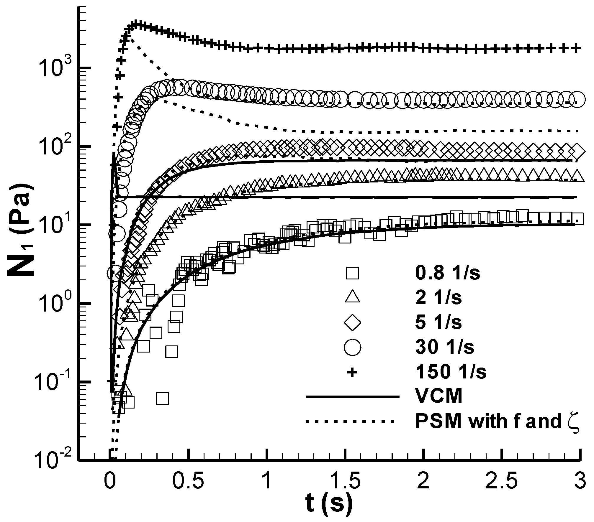 Polymers 14 05561 g001 Polymers 14 05561 g001