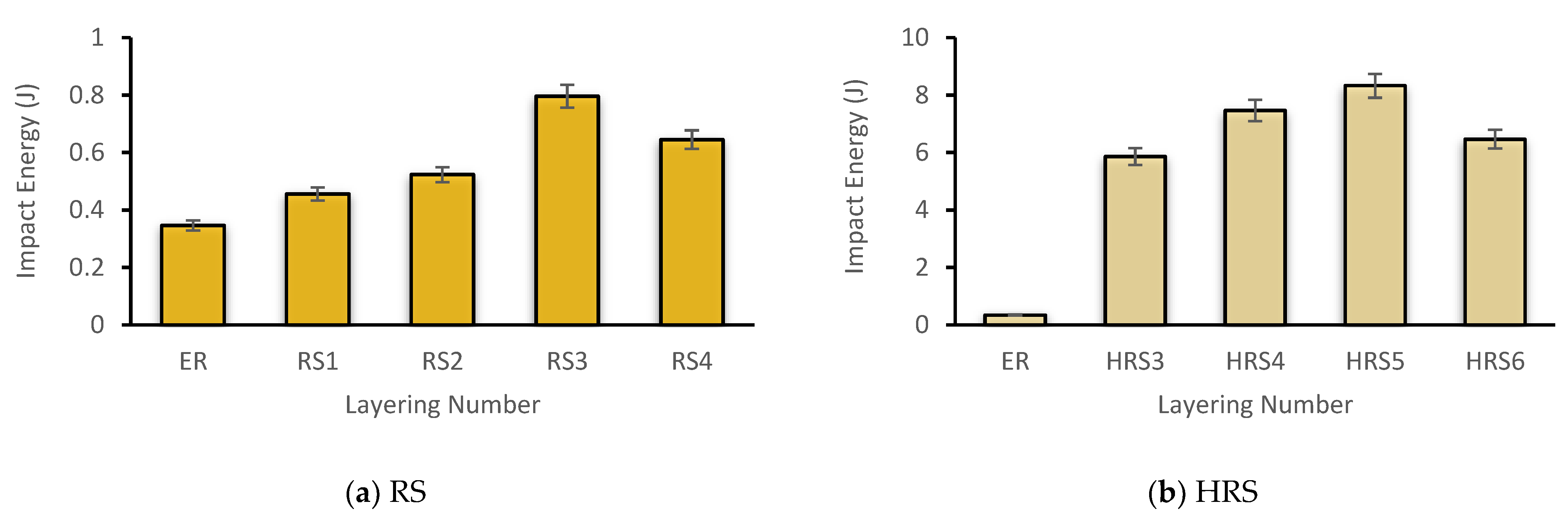 Polymers 14 05562 g008