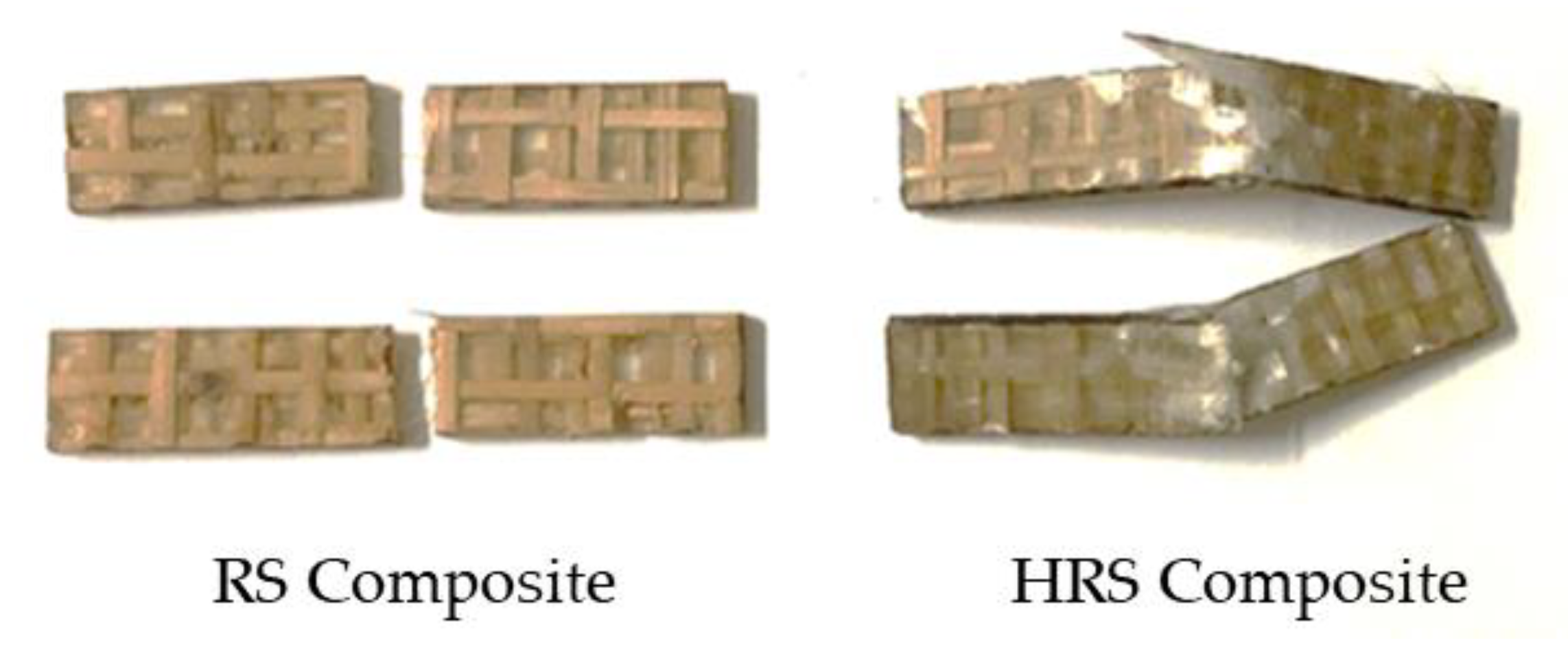 Polymers 14 05562 g009