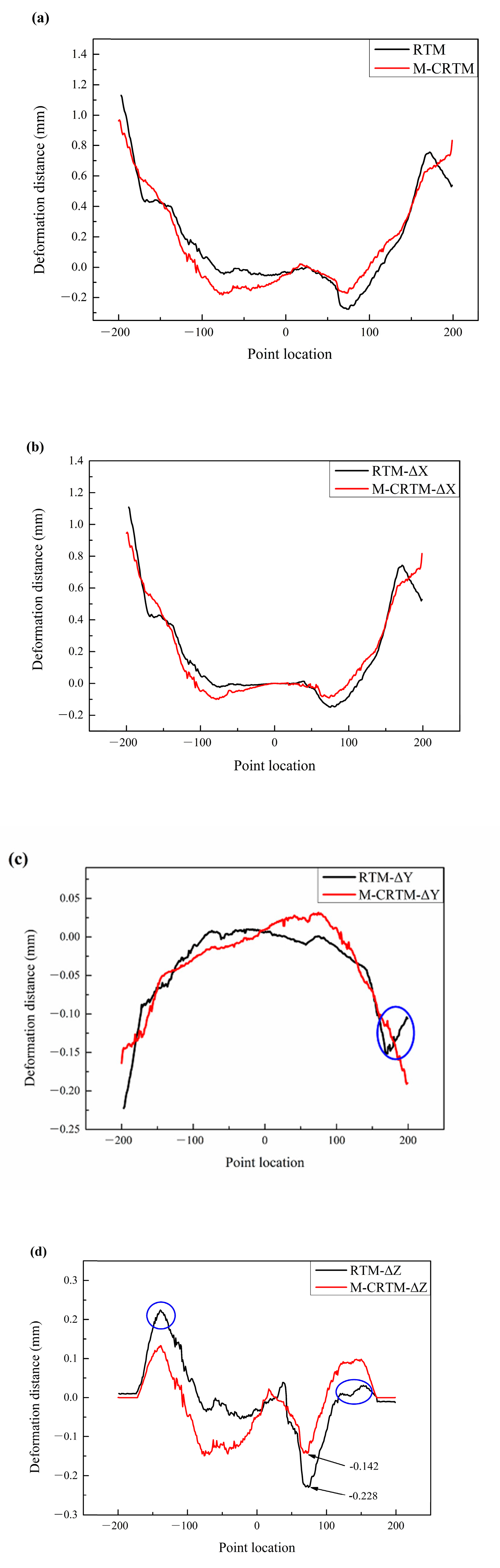 Polymers 14 05564 g011