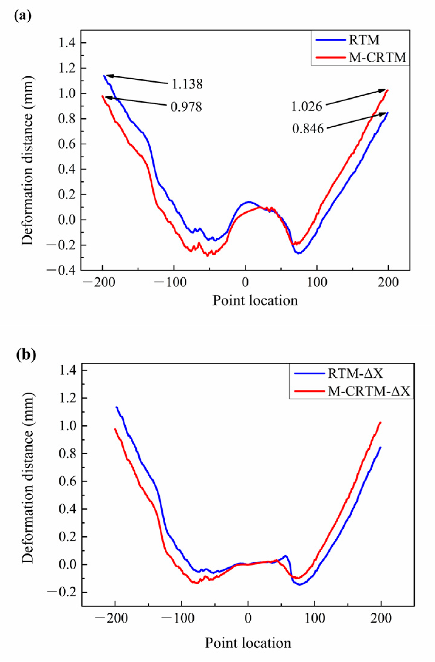 Polymers 14 05564 g012a