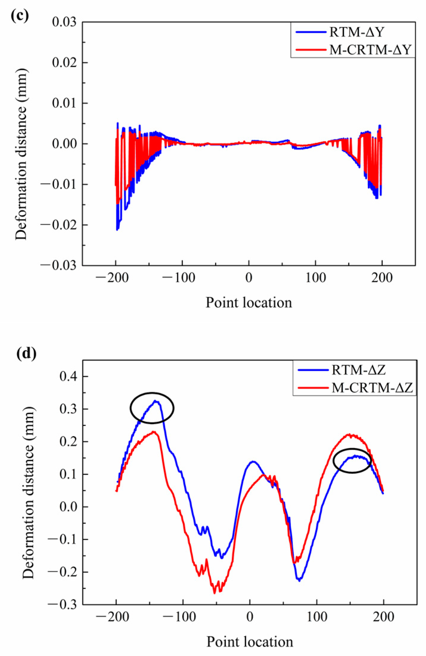 Polymers 14 05564 g012b