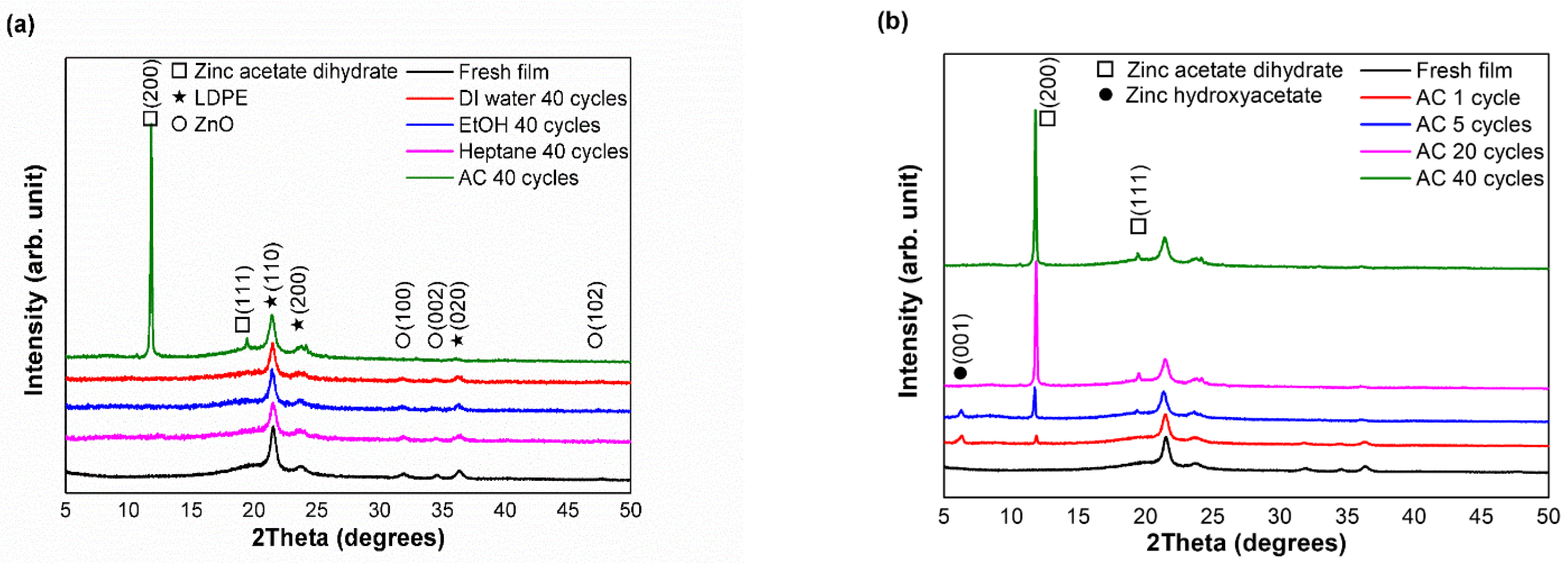 Polymers 15 00009 g002 Polymers 15 00009 g002