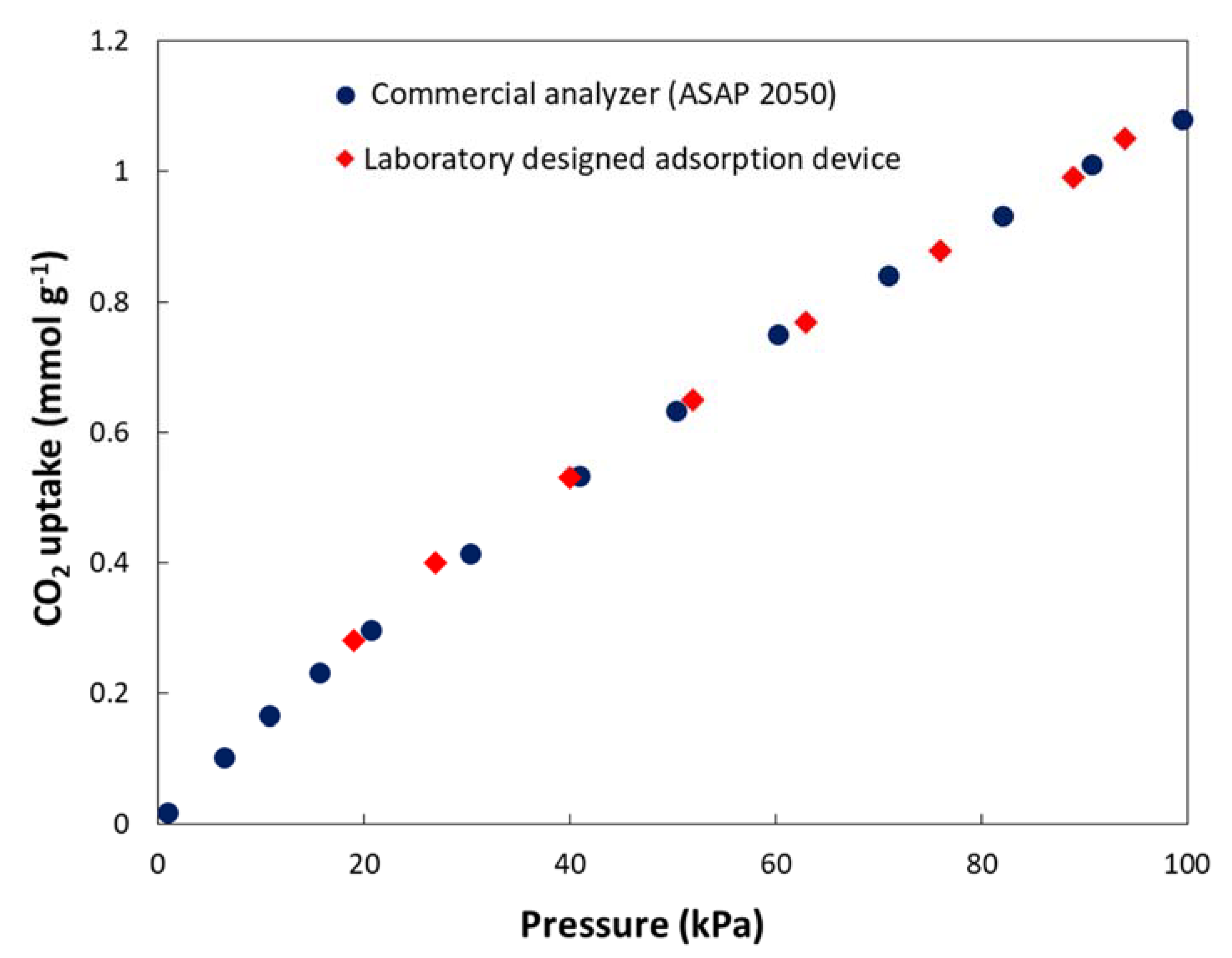 Polymers 15 00013 g005