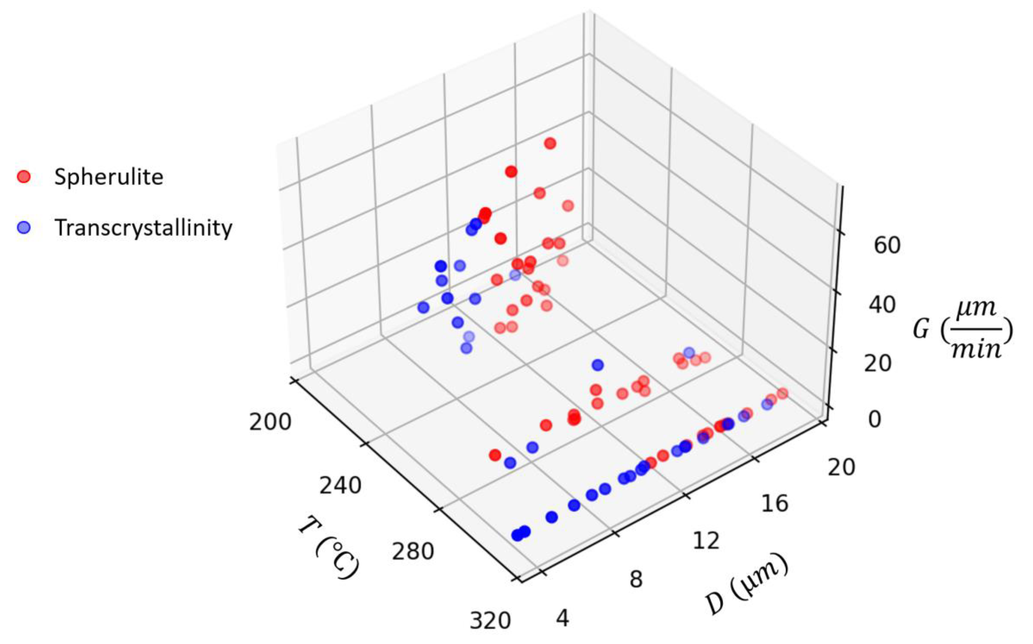 Polymers 15 00018 g006