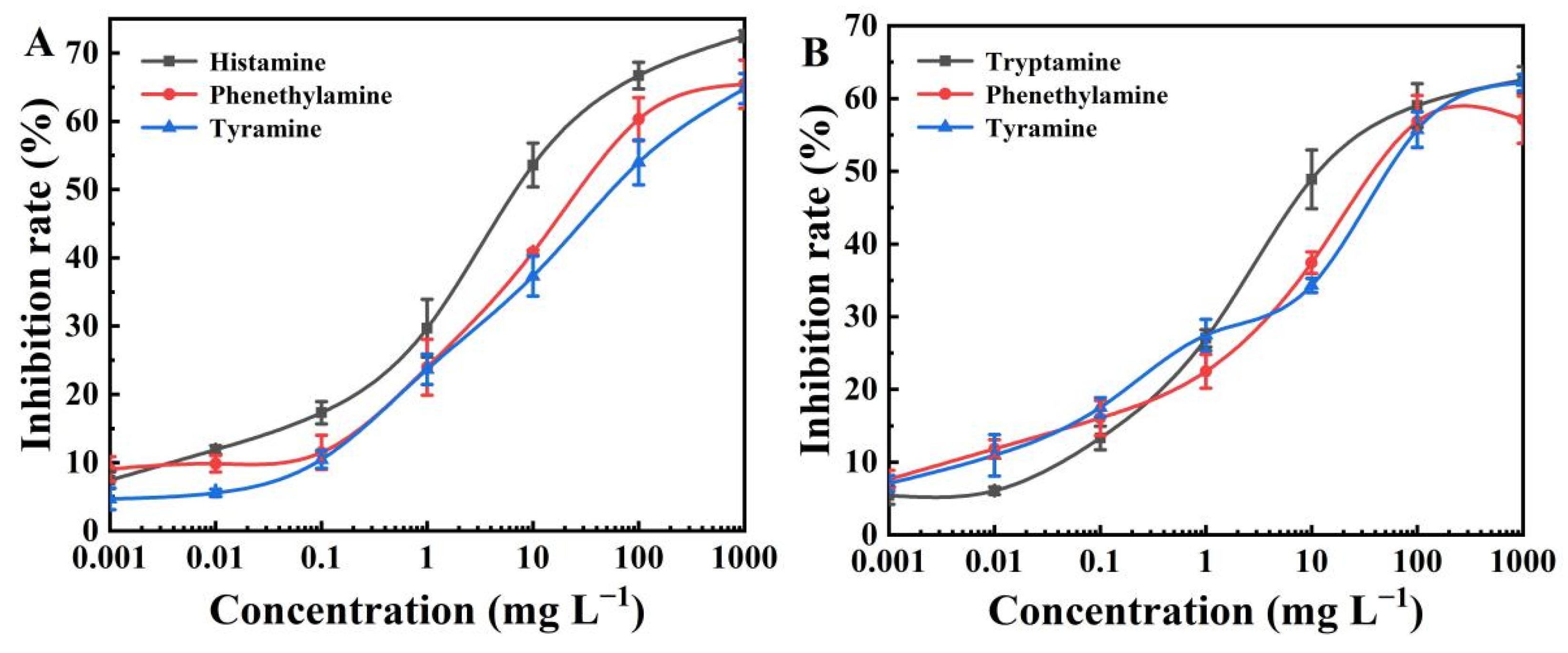 Polymers 15 00021 g004