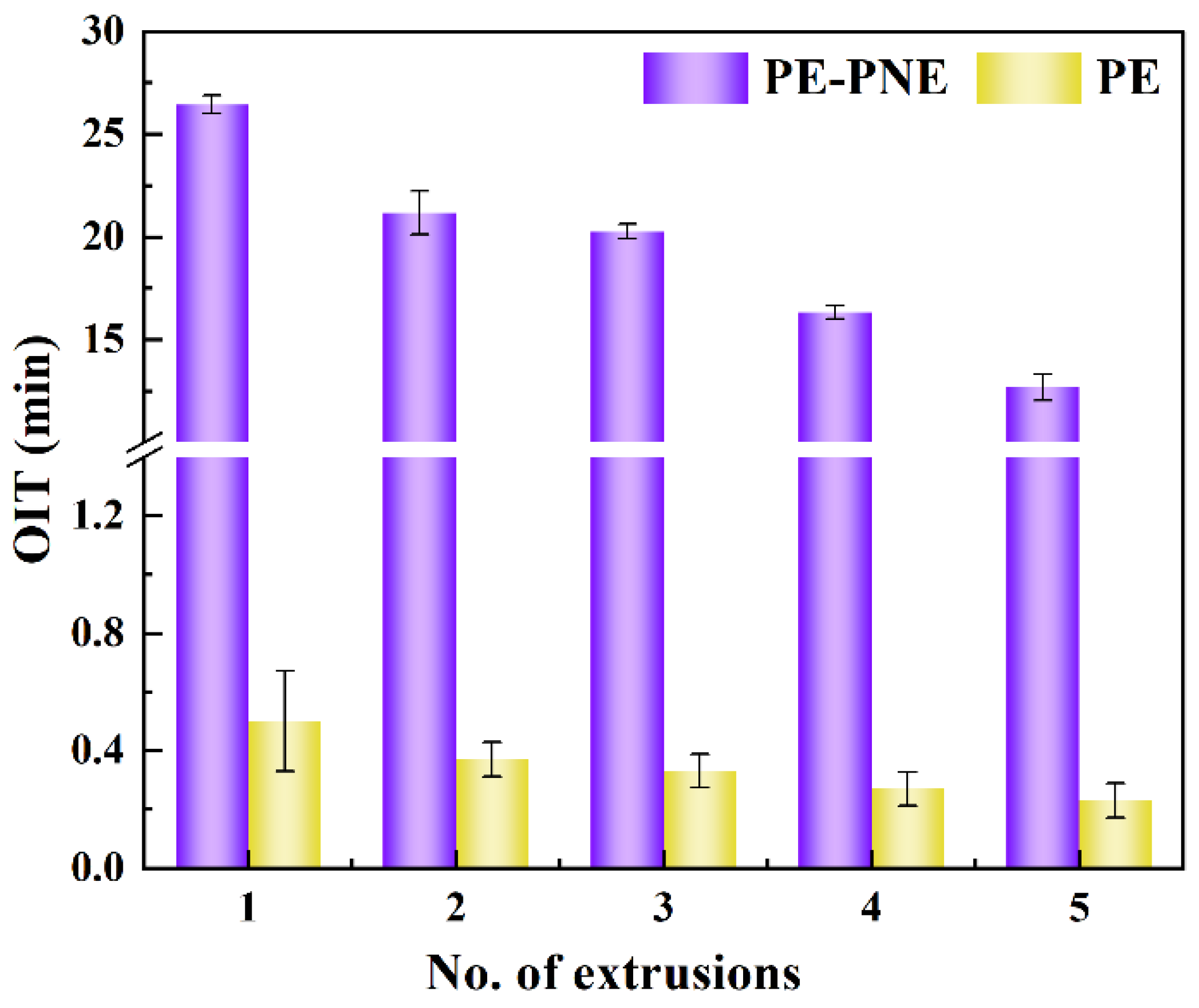 Polymers 15 00032 g002 Polymers 15 00032 g002